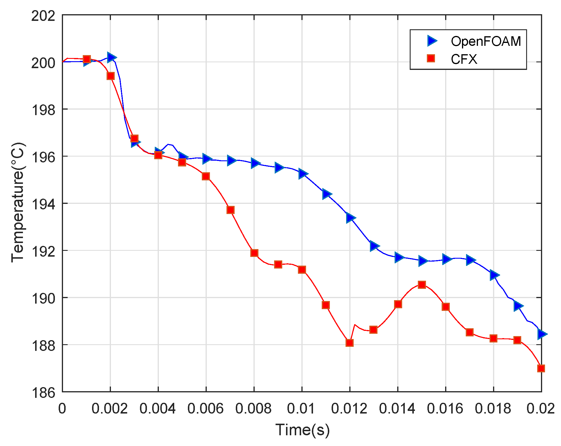 Energies 12 02276 g012 550