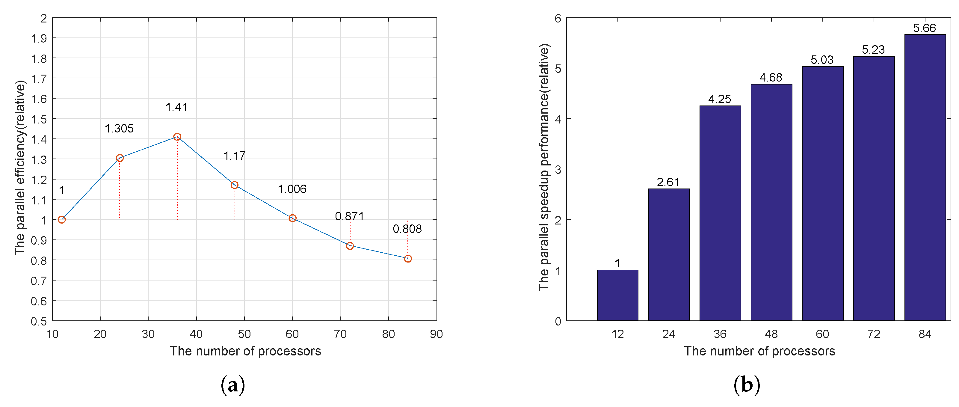 Energies 12 02276 g013 550