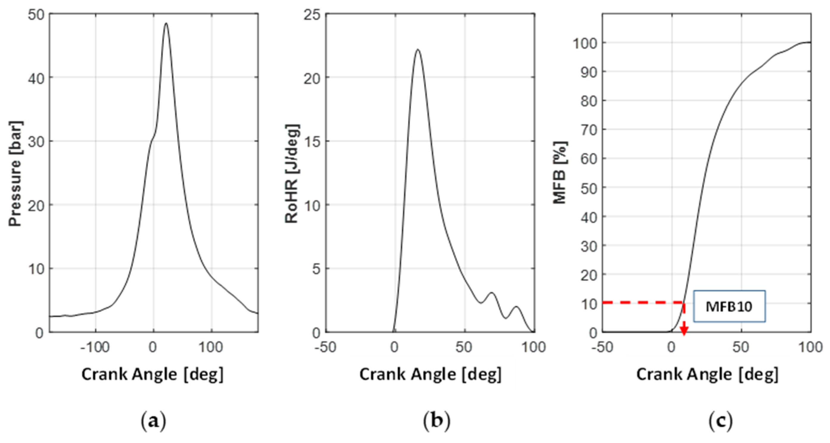 Energies 12 02277 g001