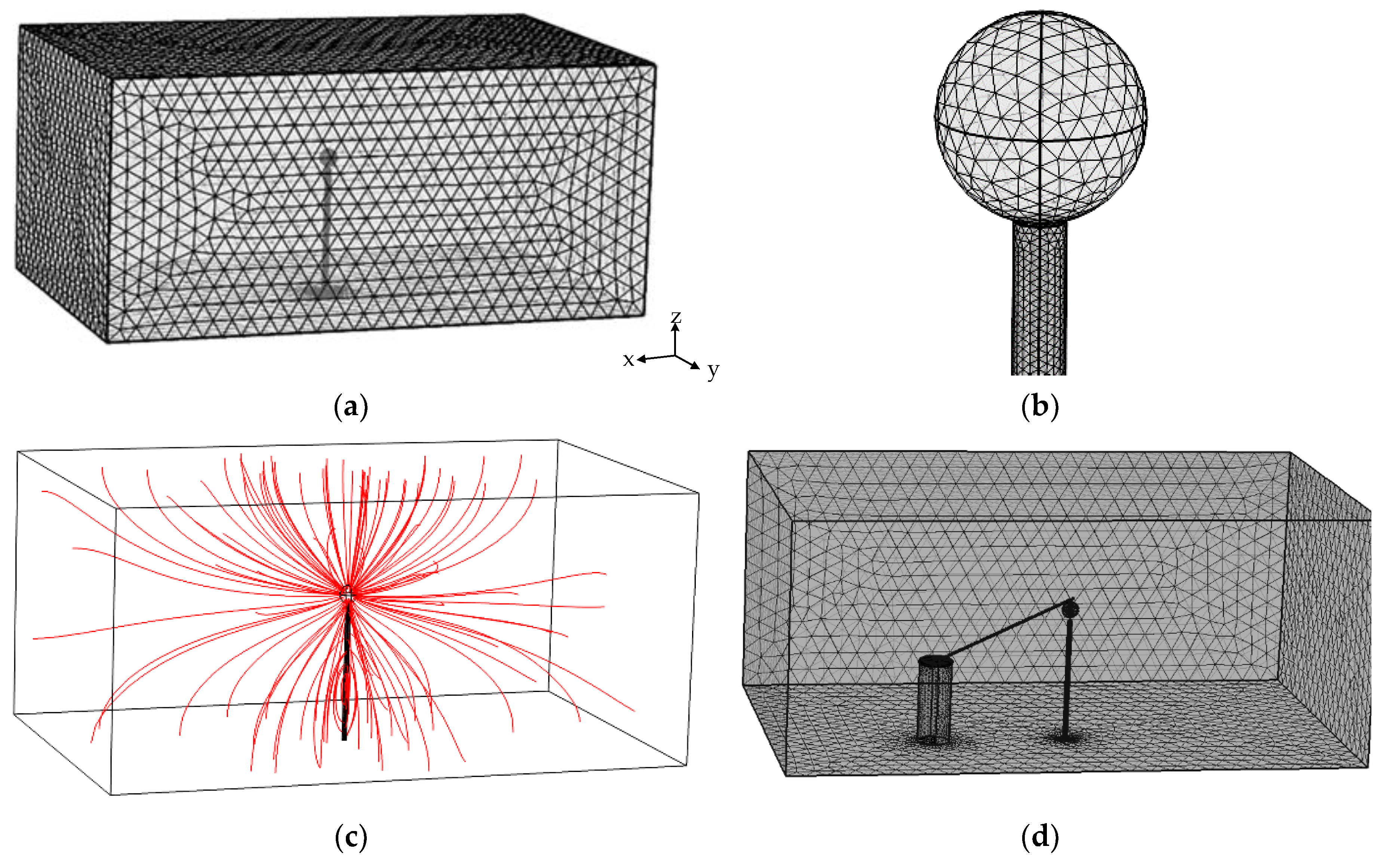 Energies 12 02278 g003a