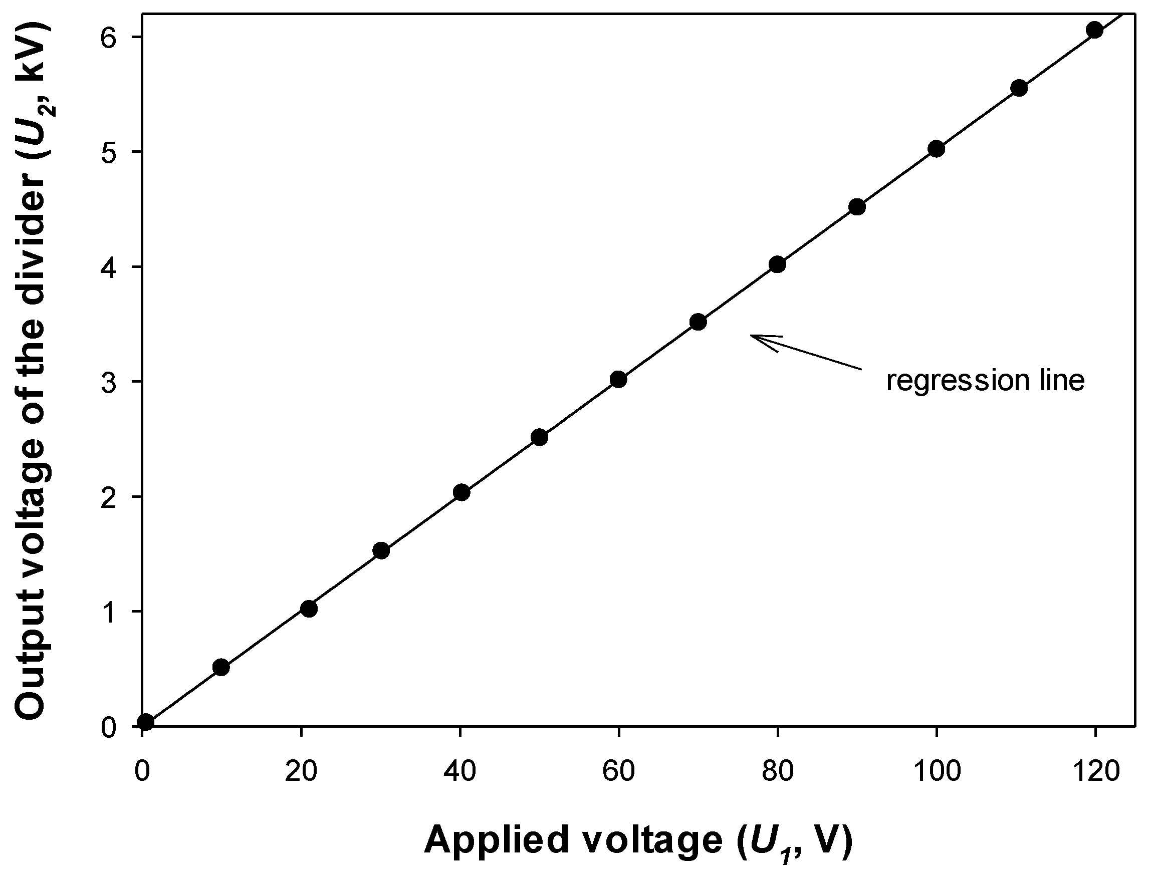 Energies 12 02278 g005