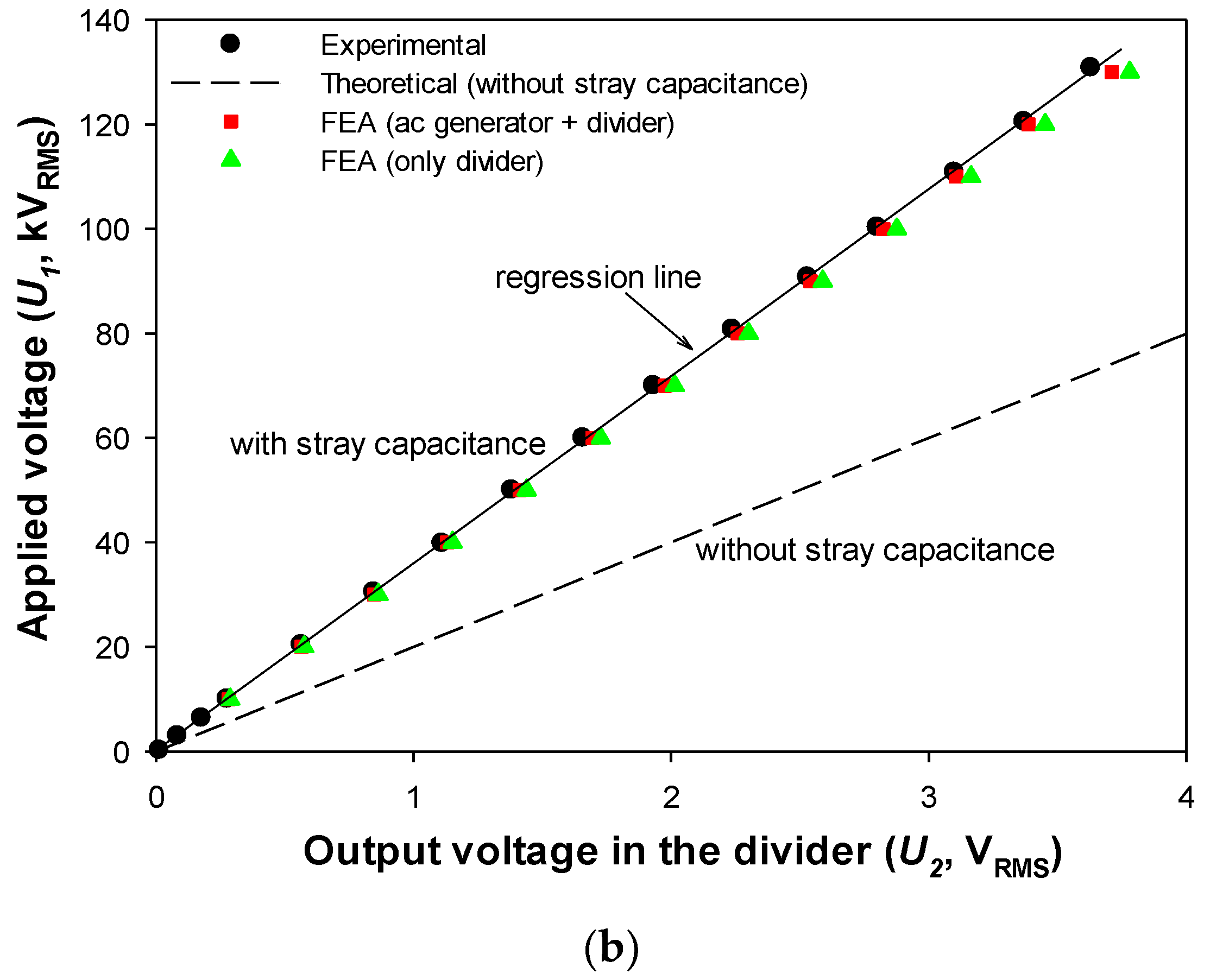 Energies 12 02278 g006b