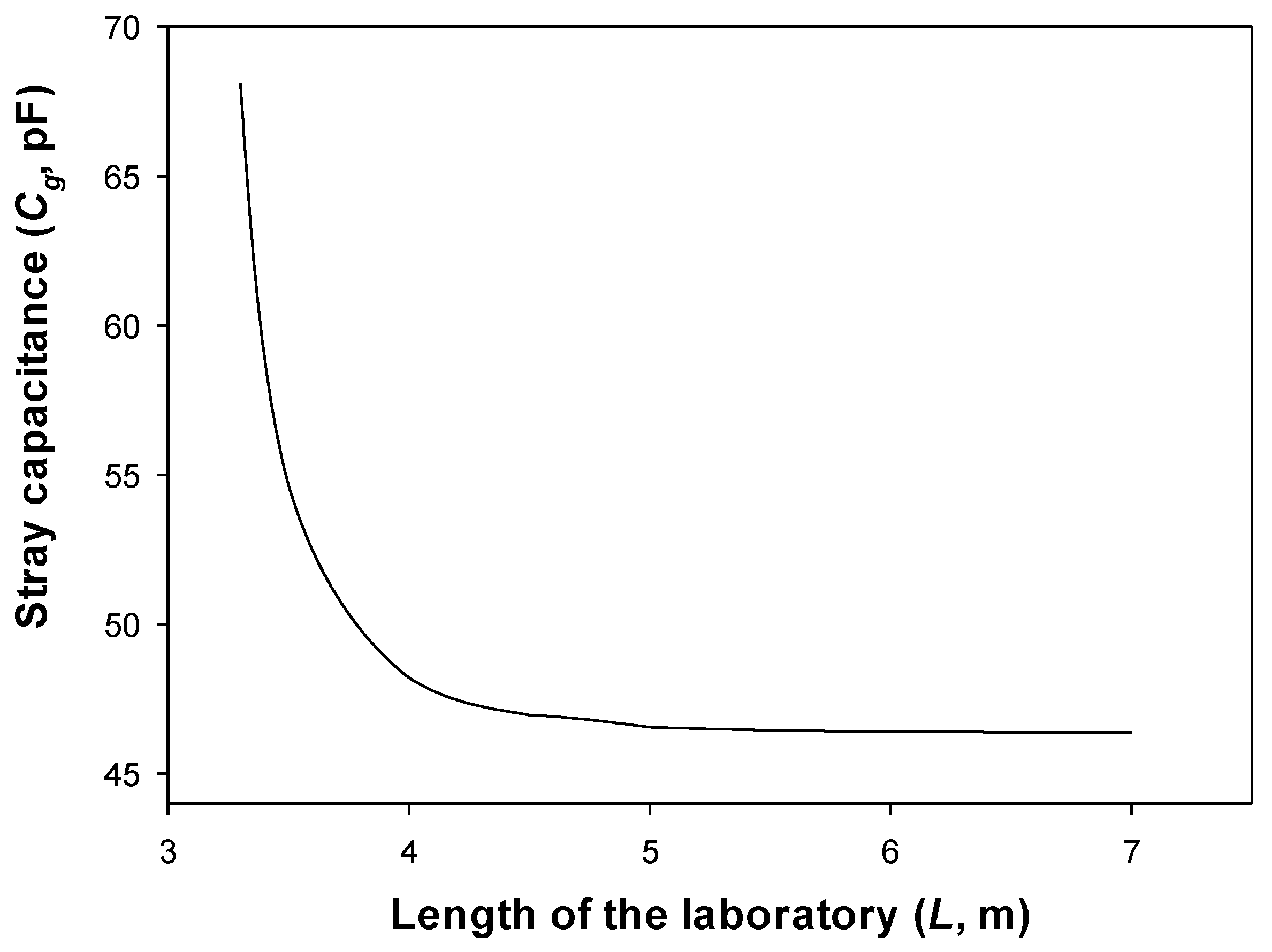 Energies 12 02278 g008