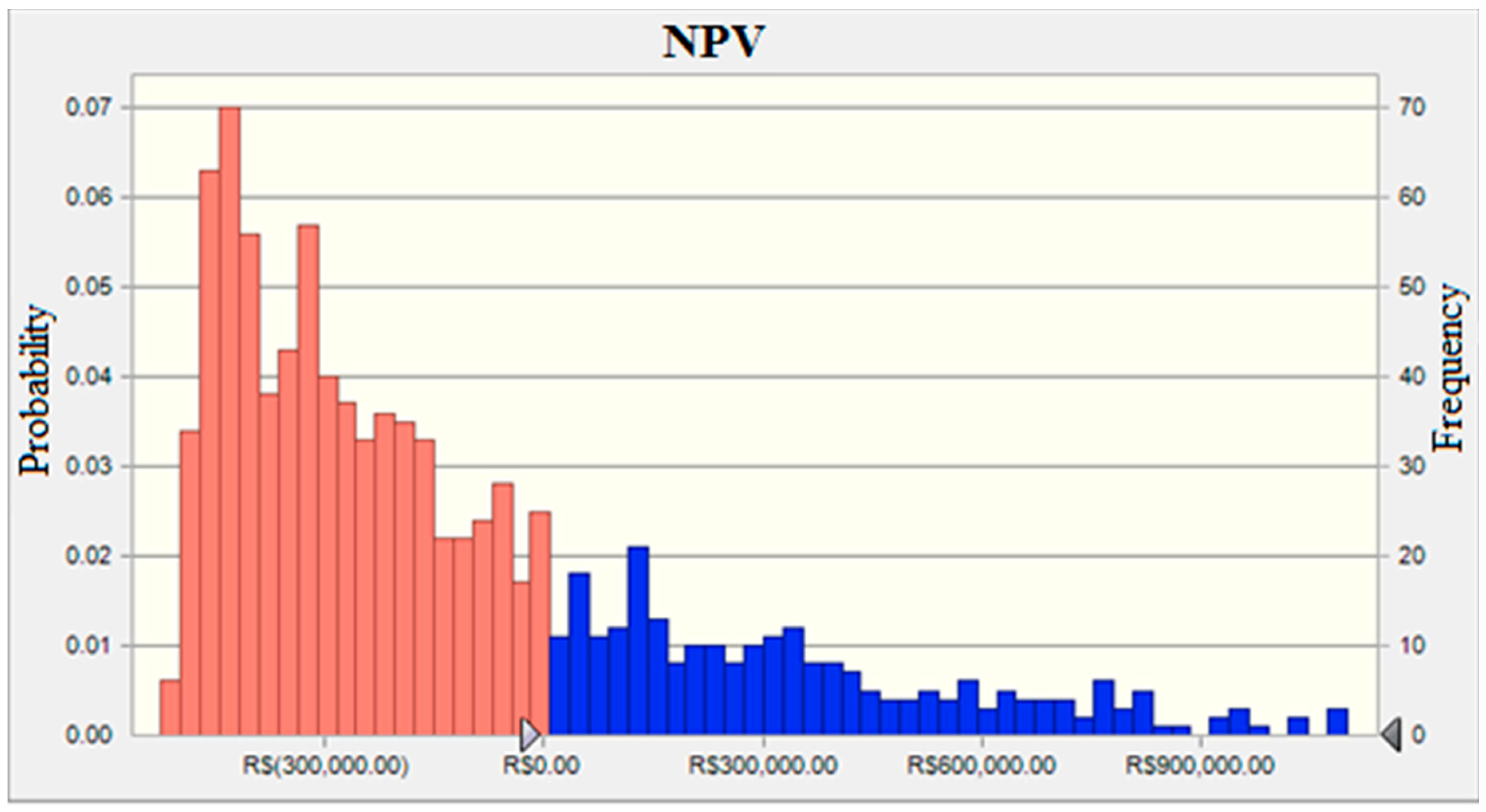 Energies 12 02281 g002