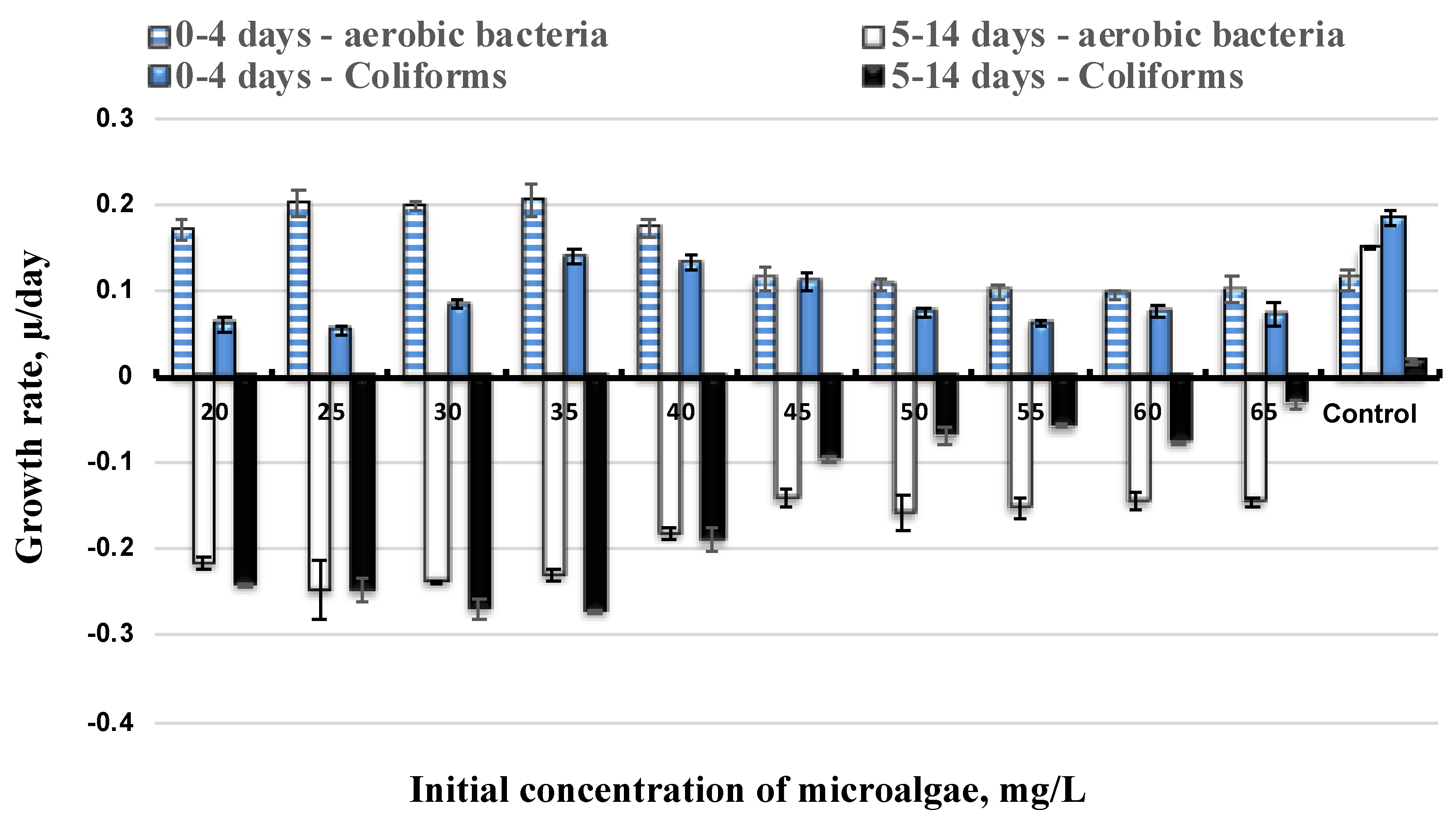 Energies 12 02282 g002 Energies 12 02282 g002