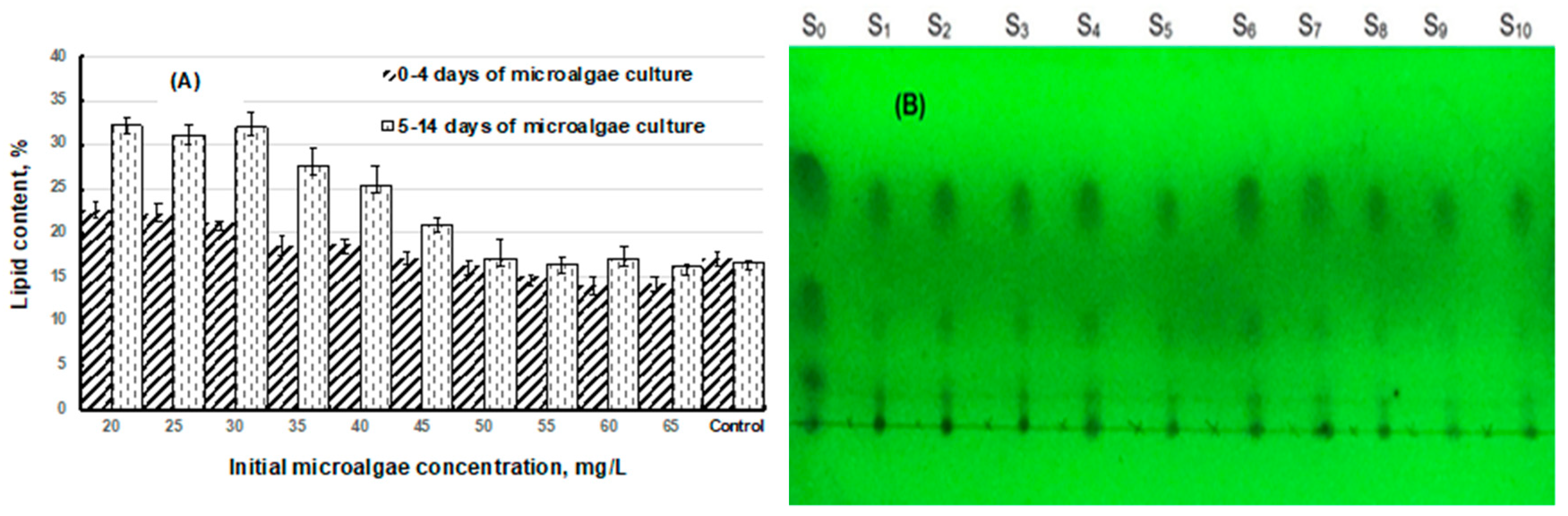 Energies 12 02282 g003 Energies 12 02282 g003