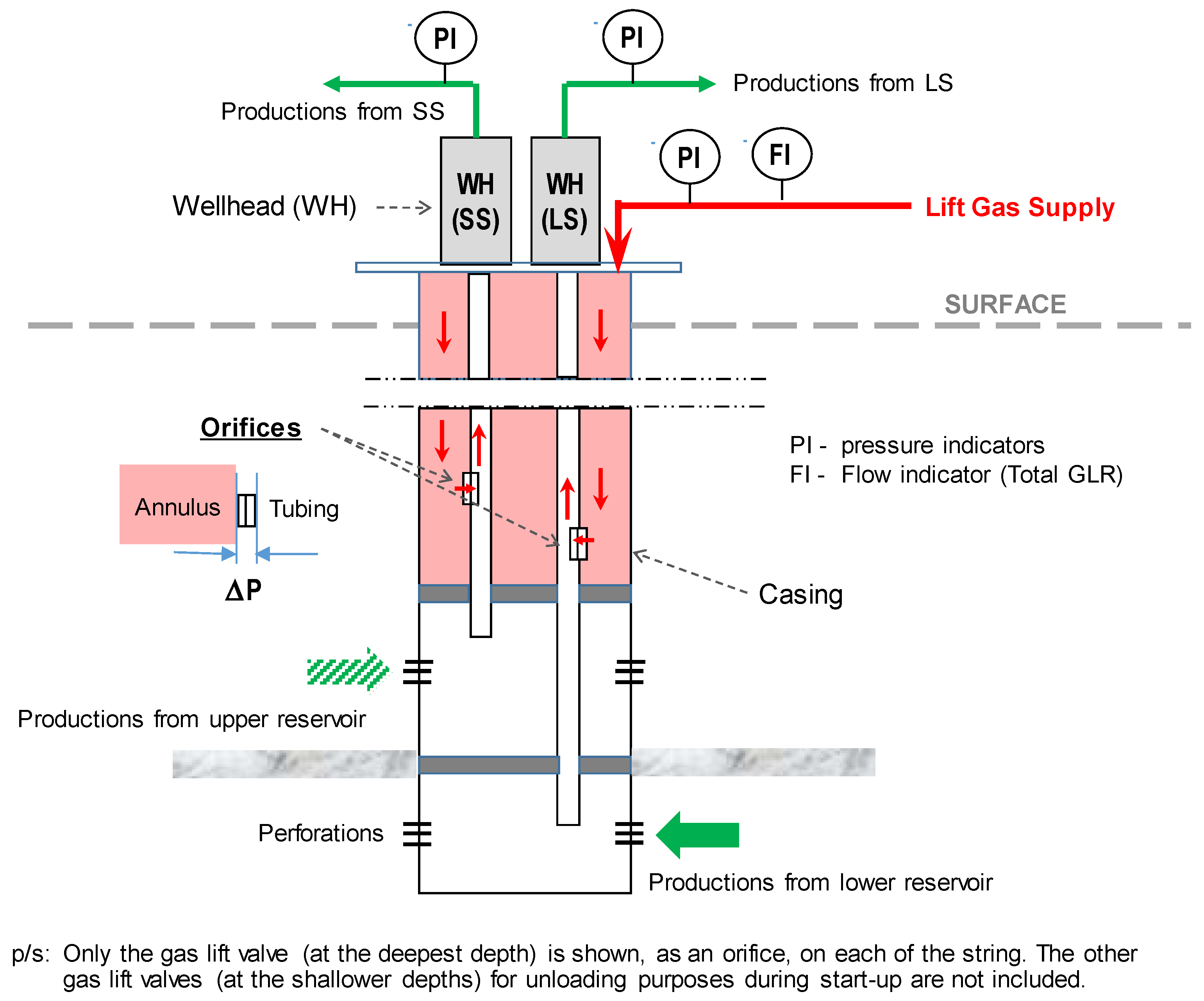 Energies 12 02284 g004 550