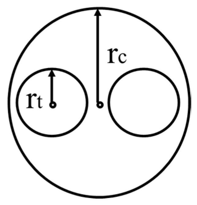Energies 12 02284 g005 550