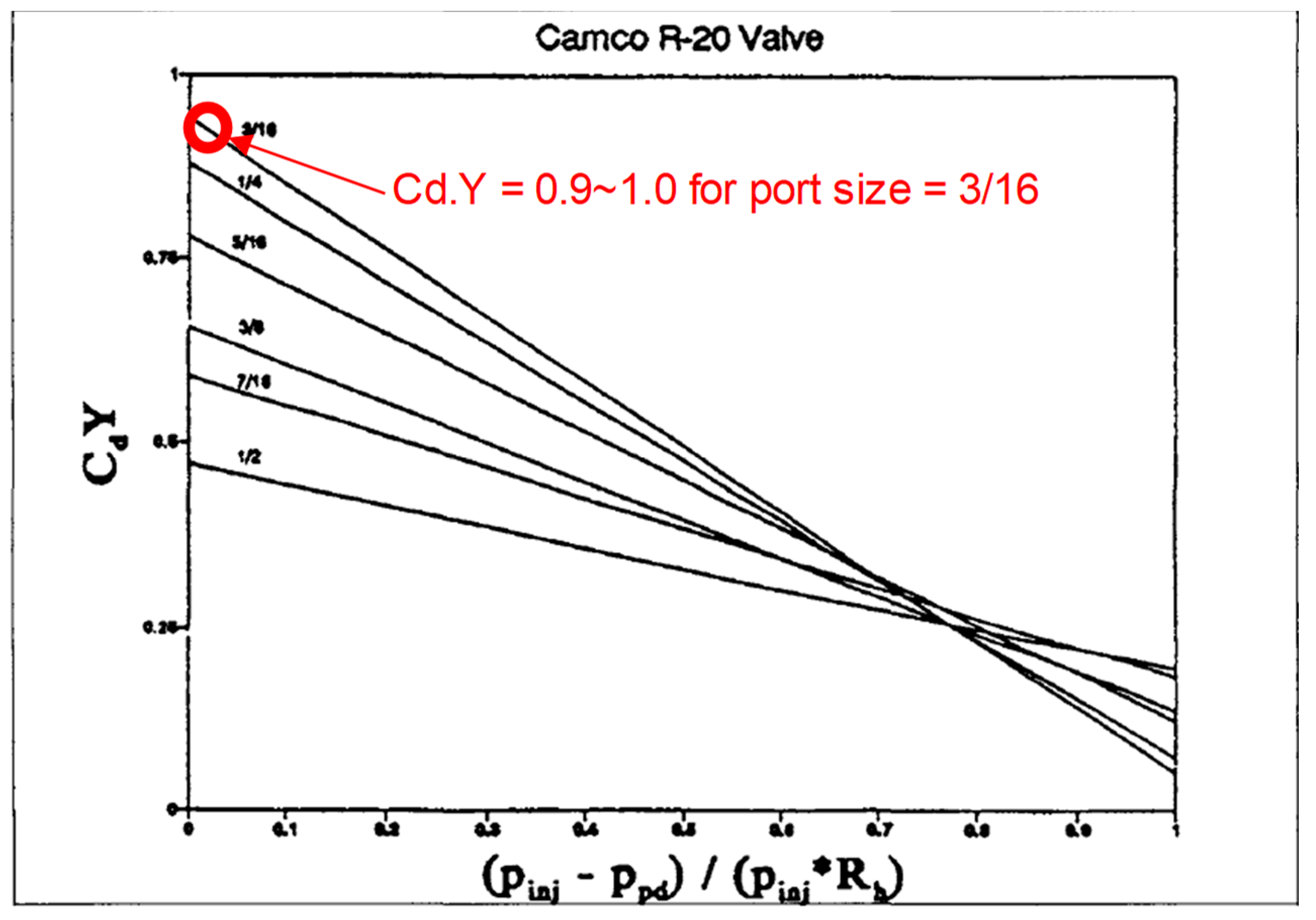 Energies 12 02284 g007 550