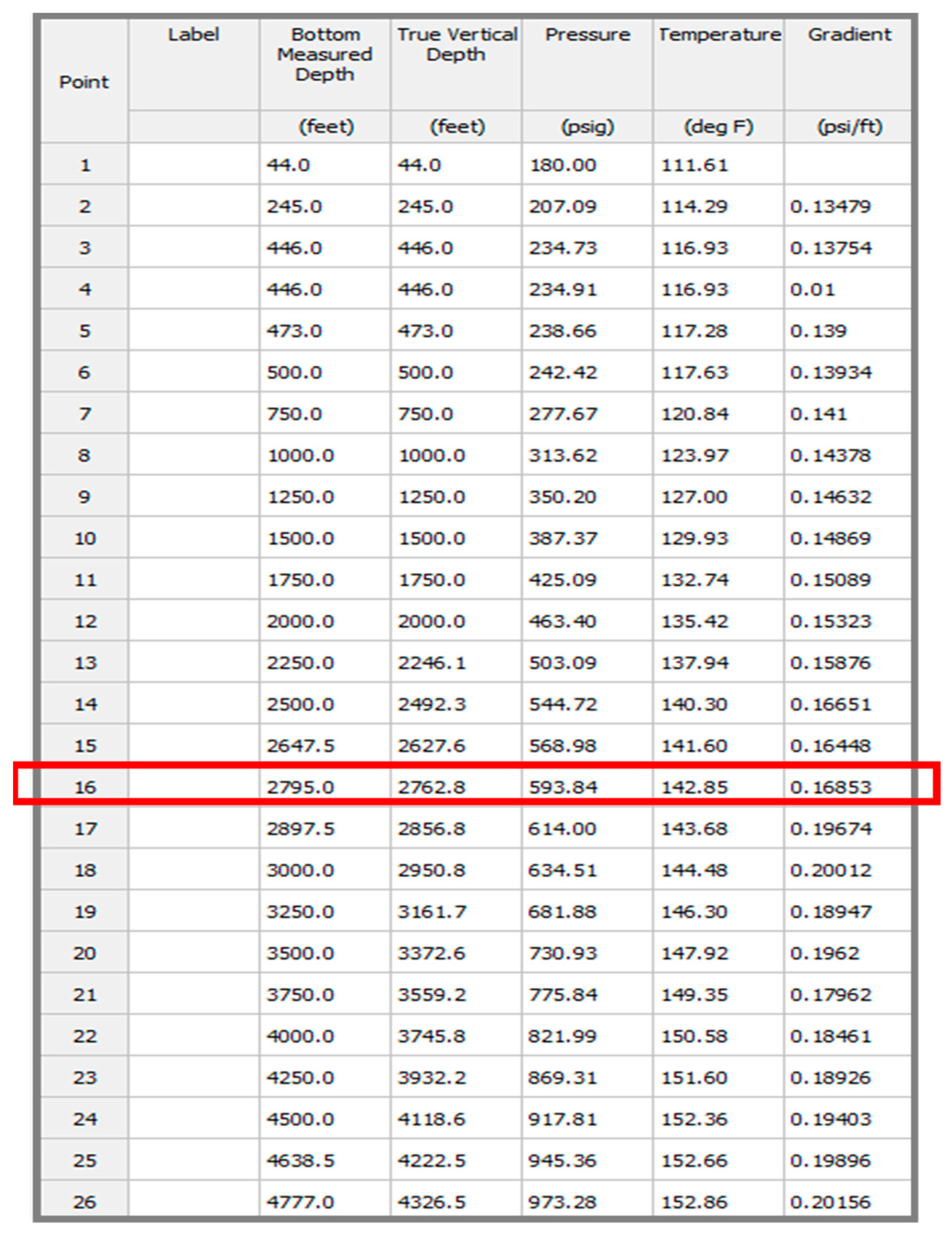 Energies 12 02284 g009 550