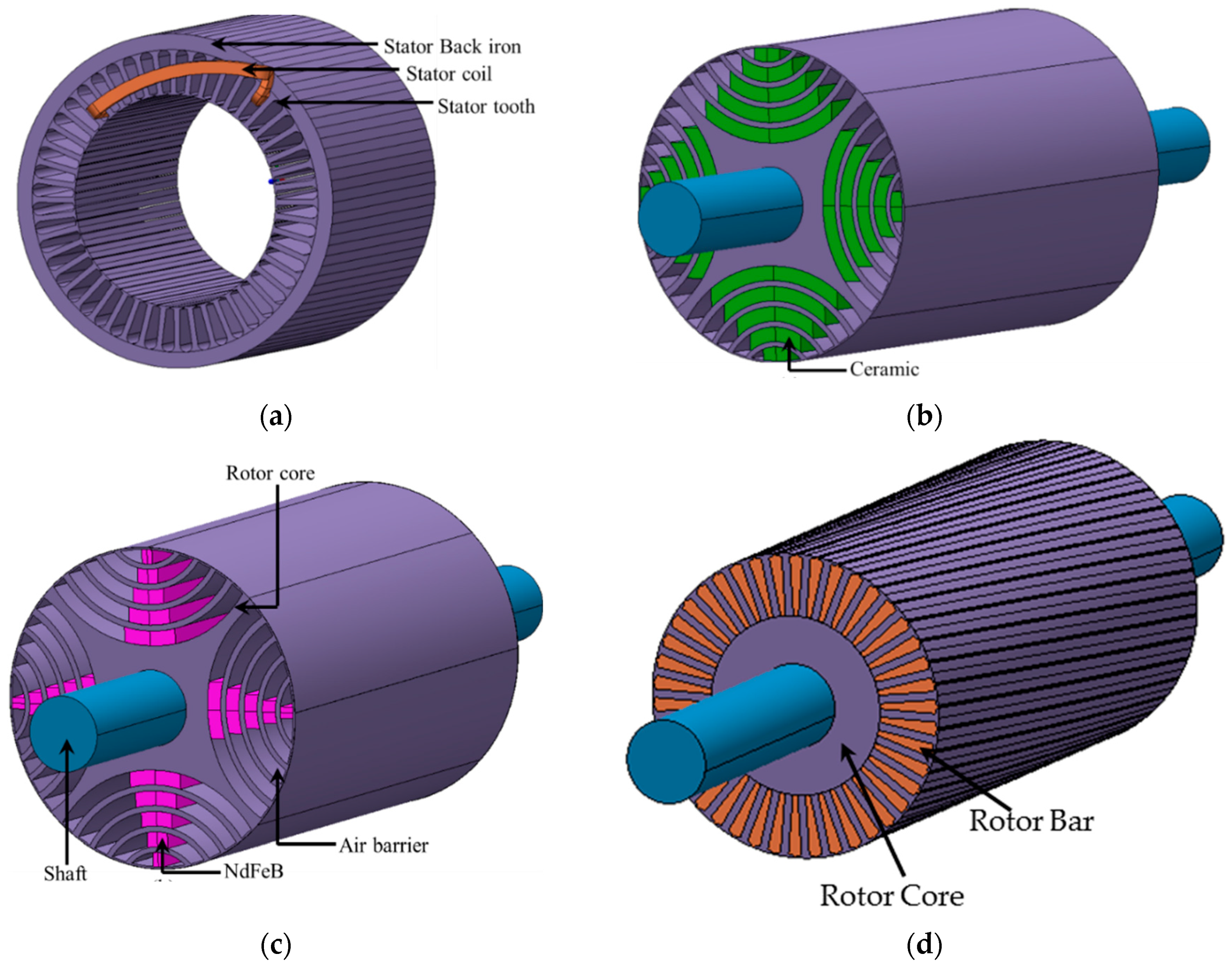 Energies 12 02285 g004