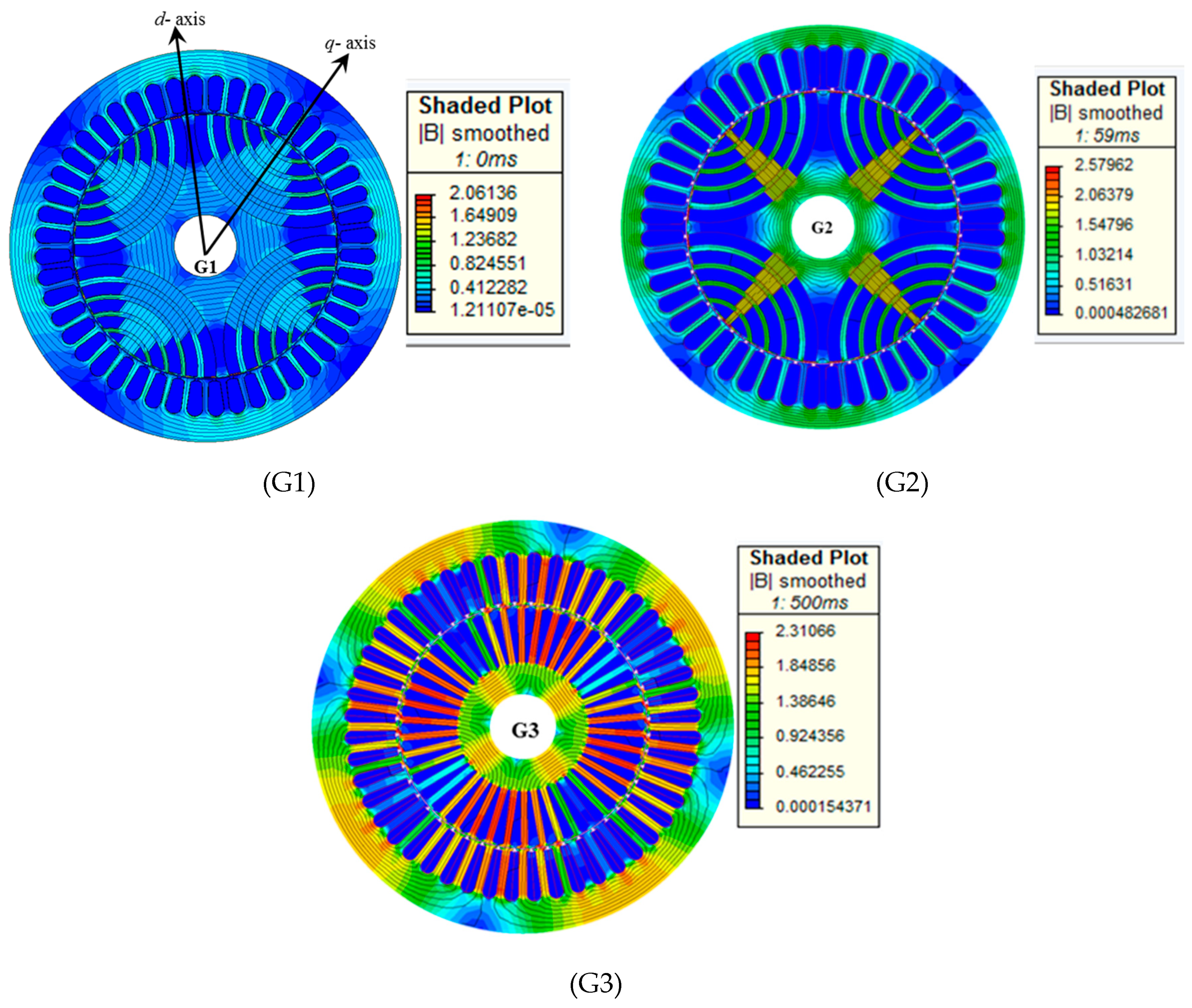 Energies 12 02285 g006
