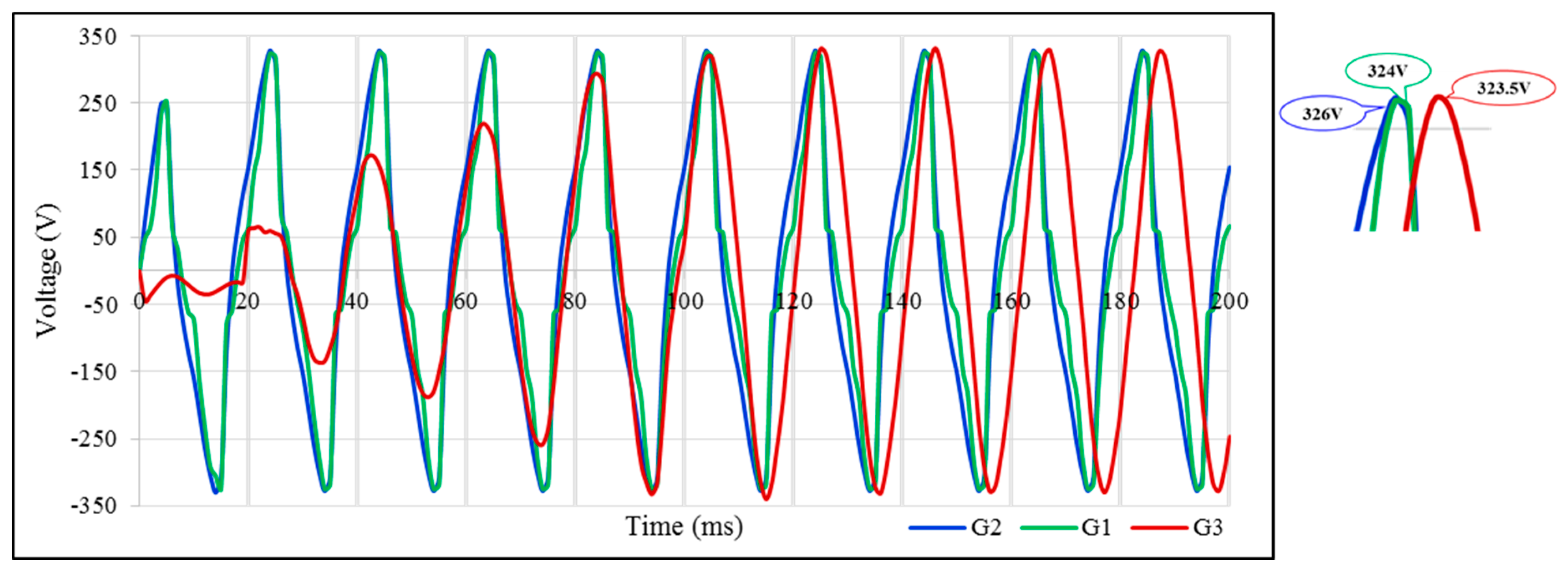 Energies 12 02285 g008