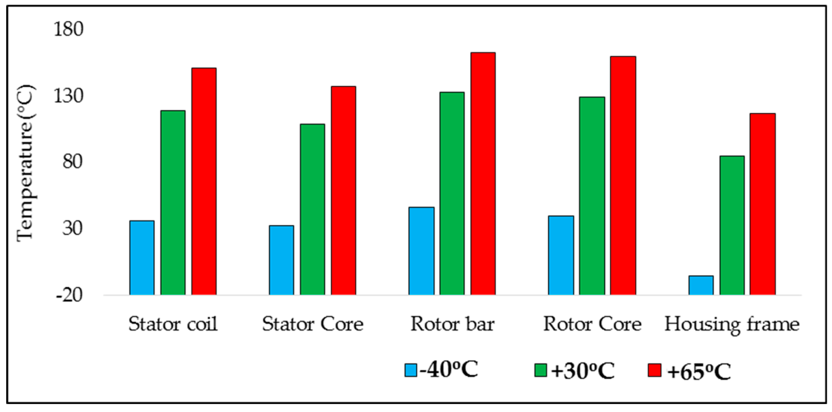Energies 12 02285 g013