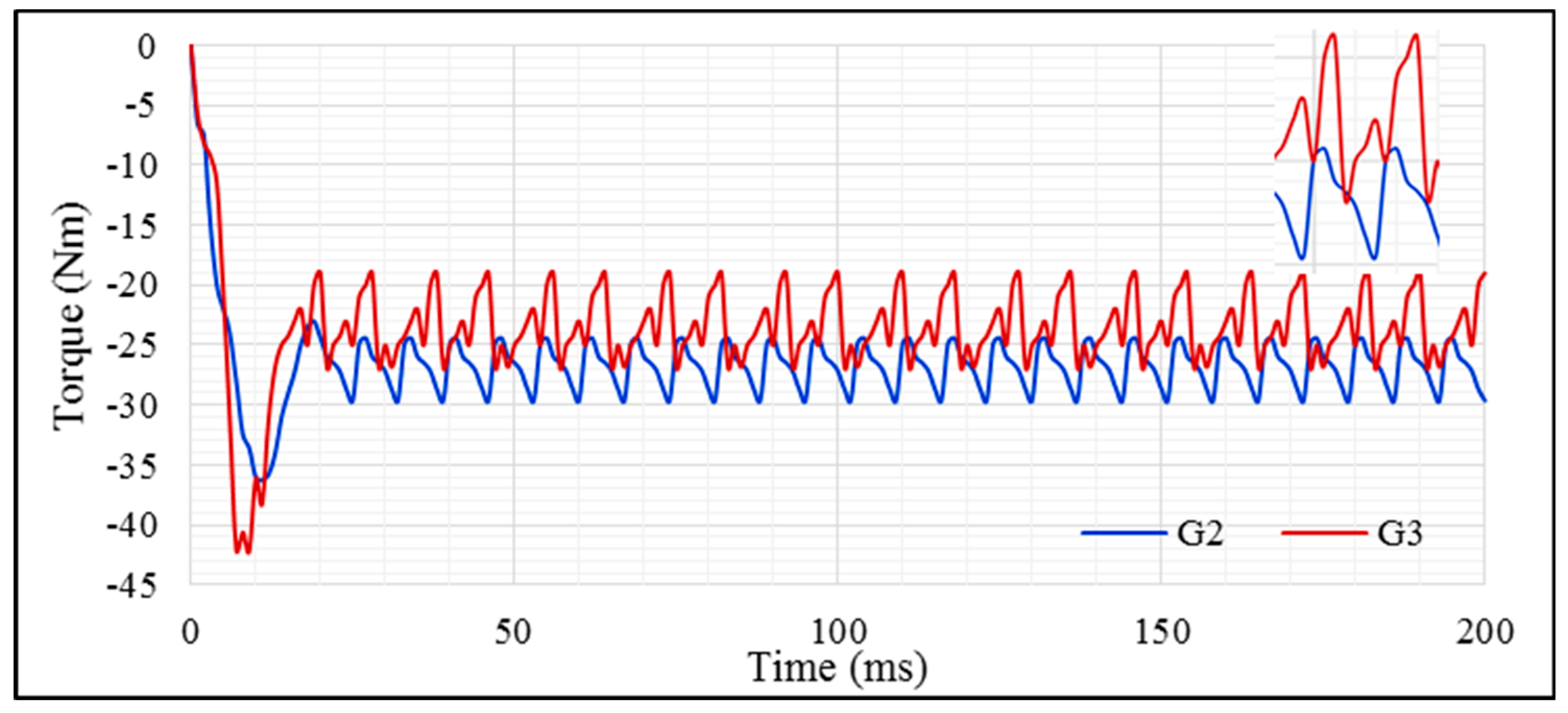 Energies 12 02285 g014
