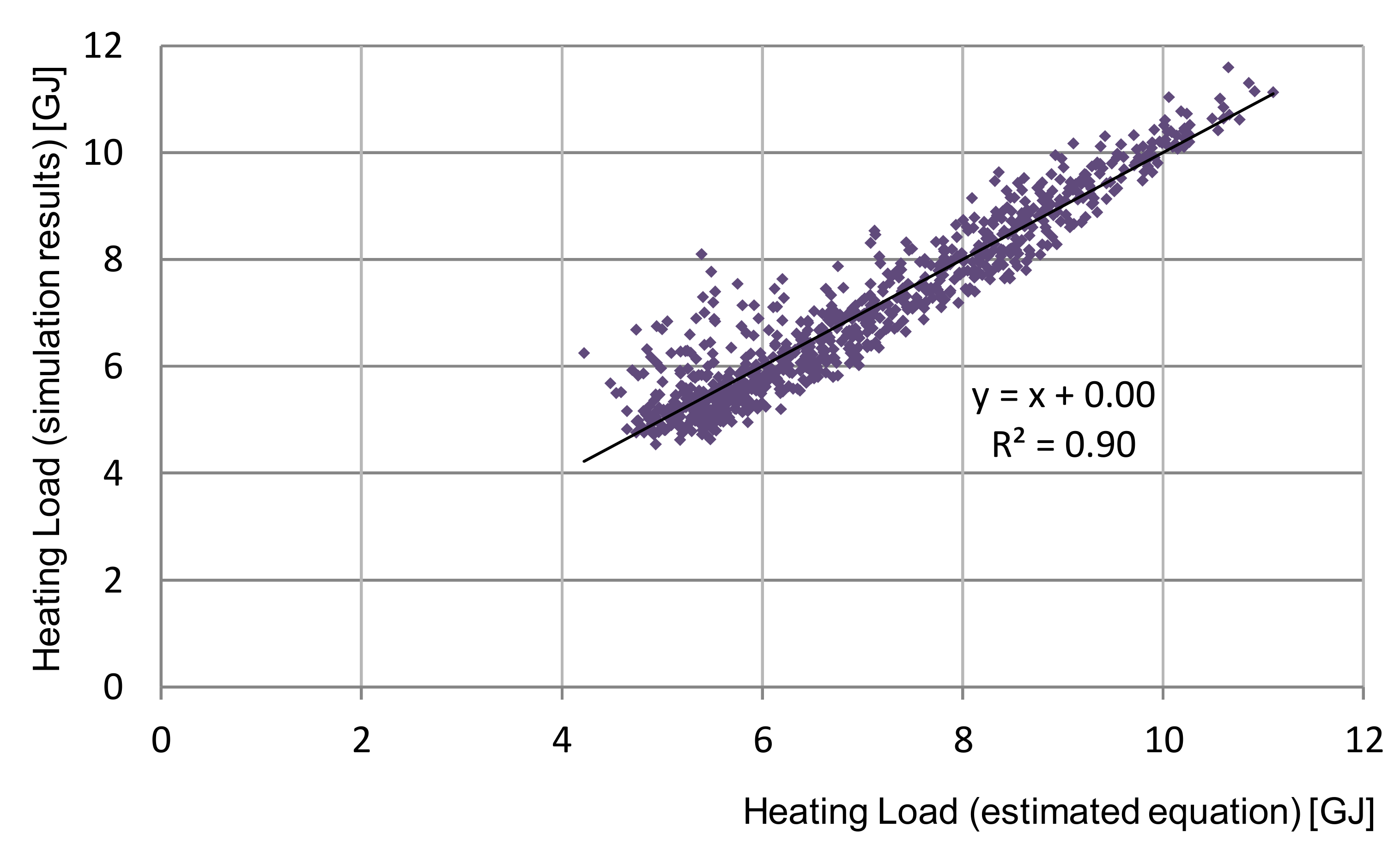 Energies 12 02286 g002