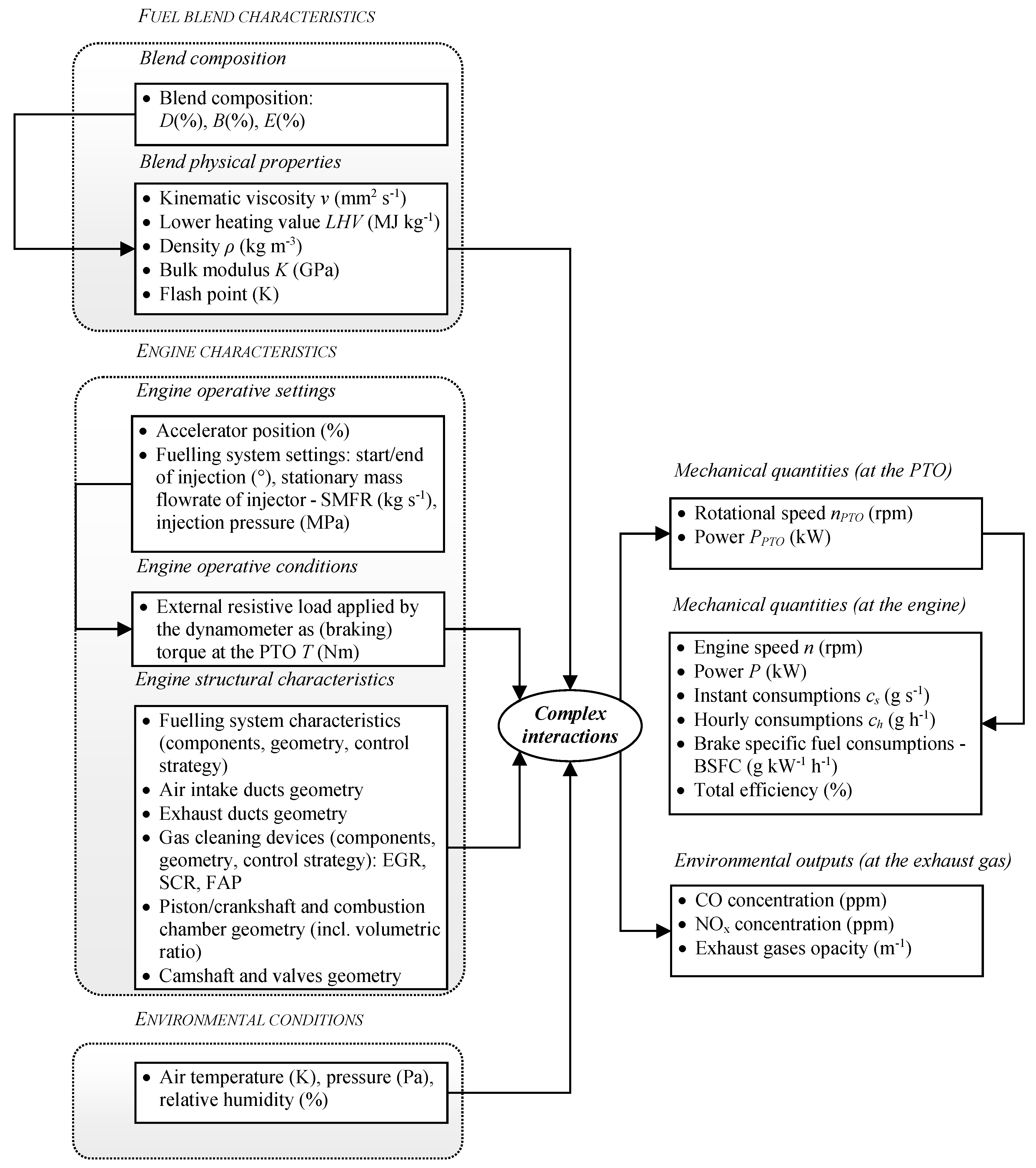 Energies 12 02287 g003