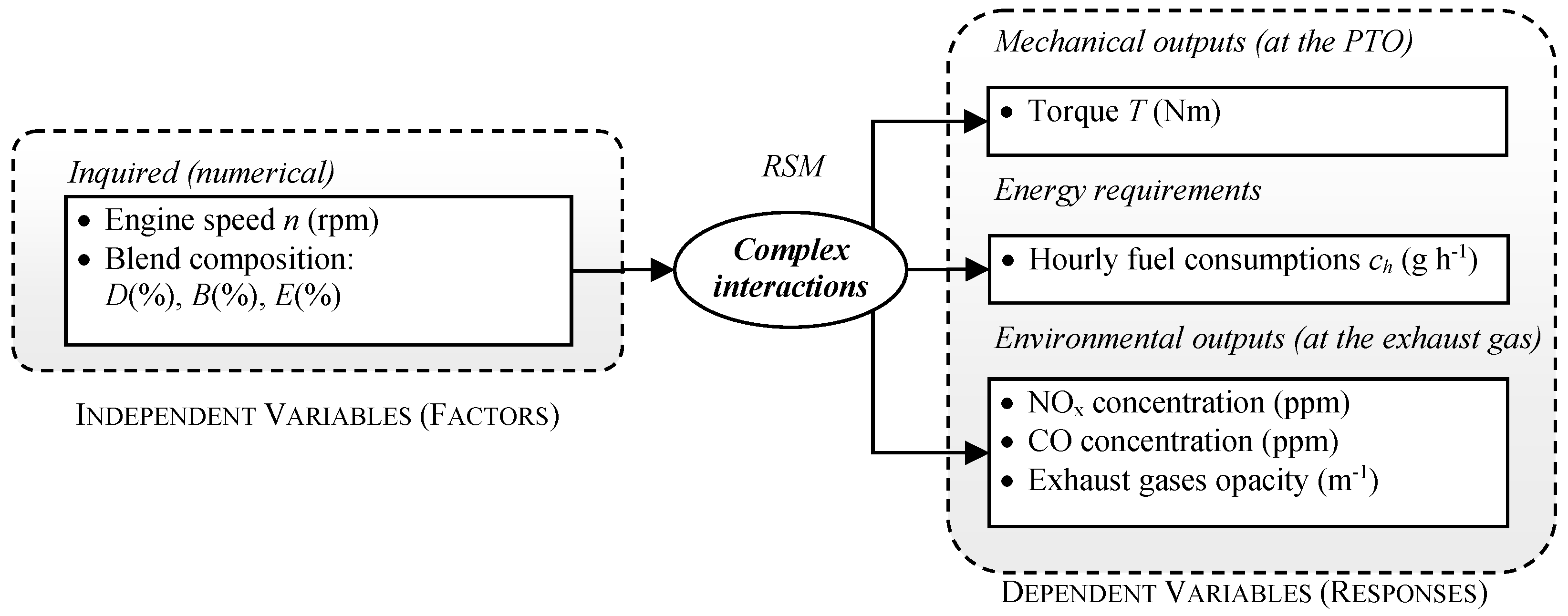 Energies 12 02287 g004