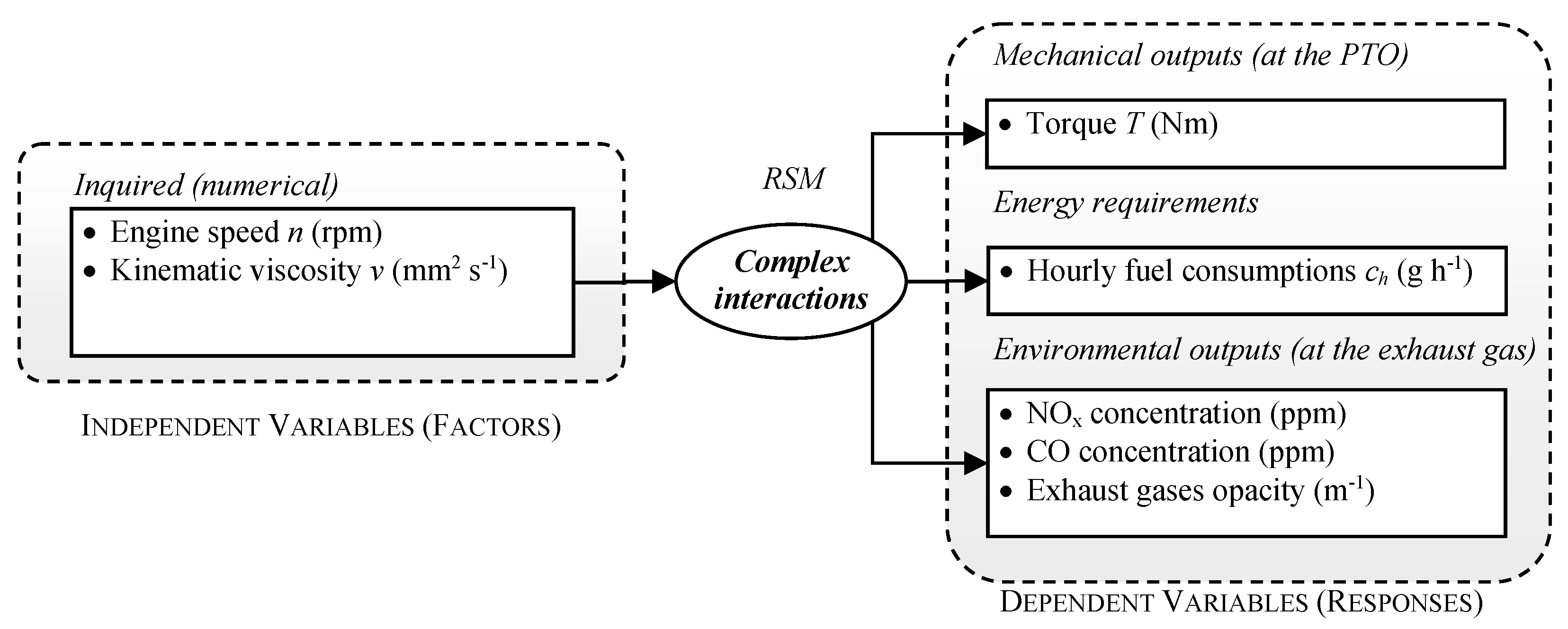 Energies 12 02287 g005