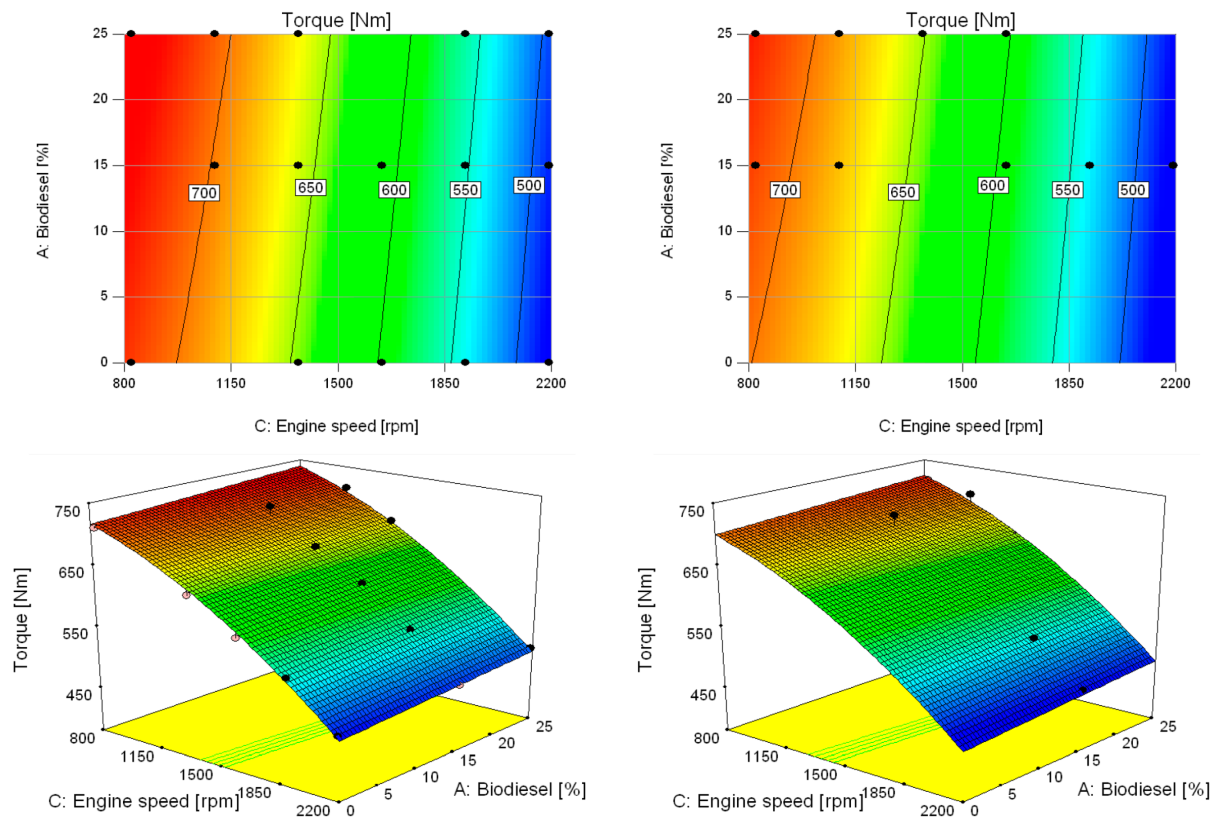 Energies 12 02287 g007