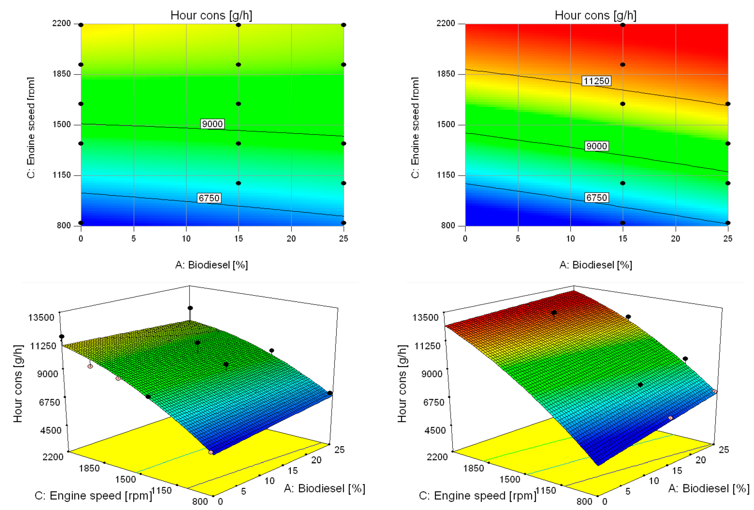 Energies 12 02287 g009