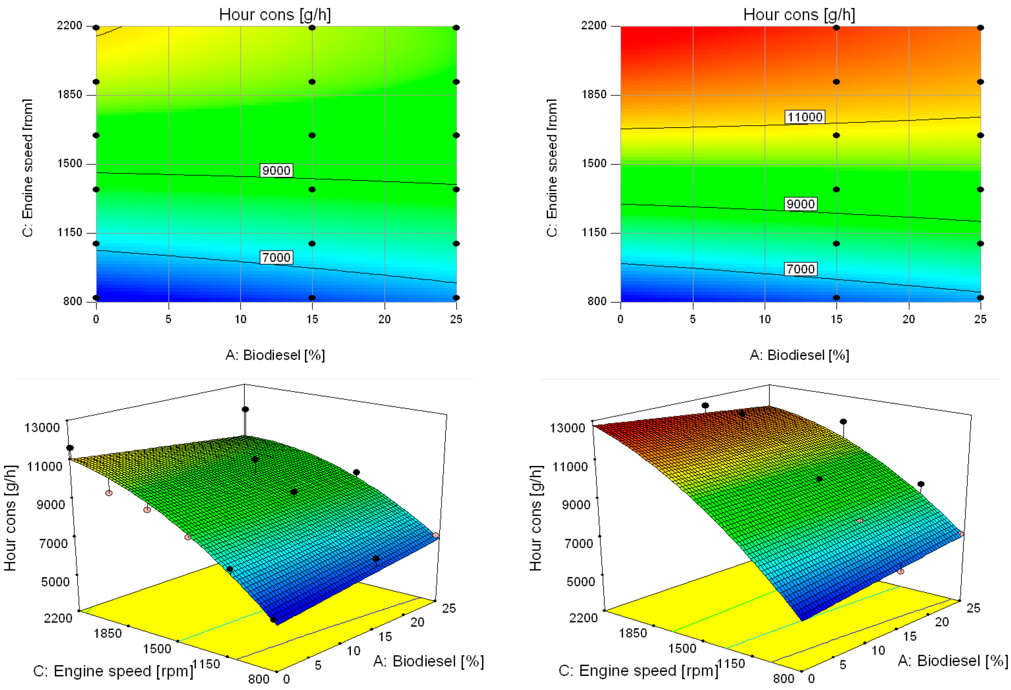 Energies 12 02287 g010