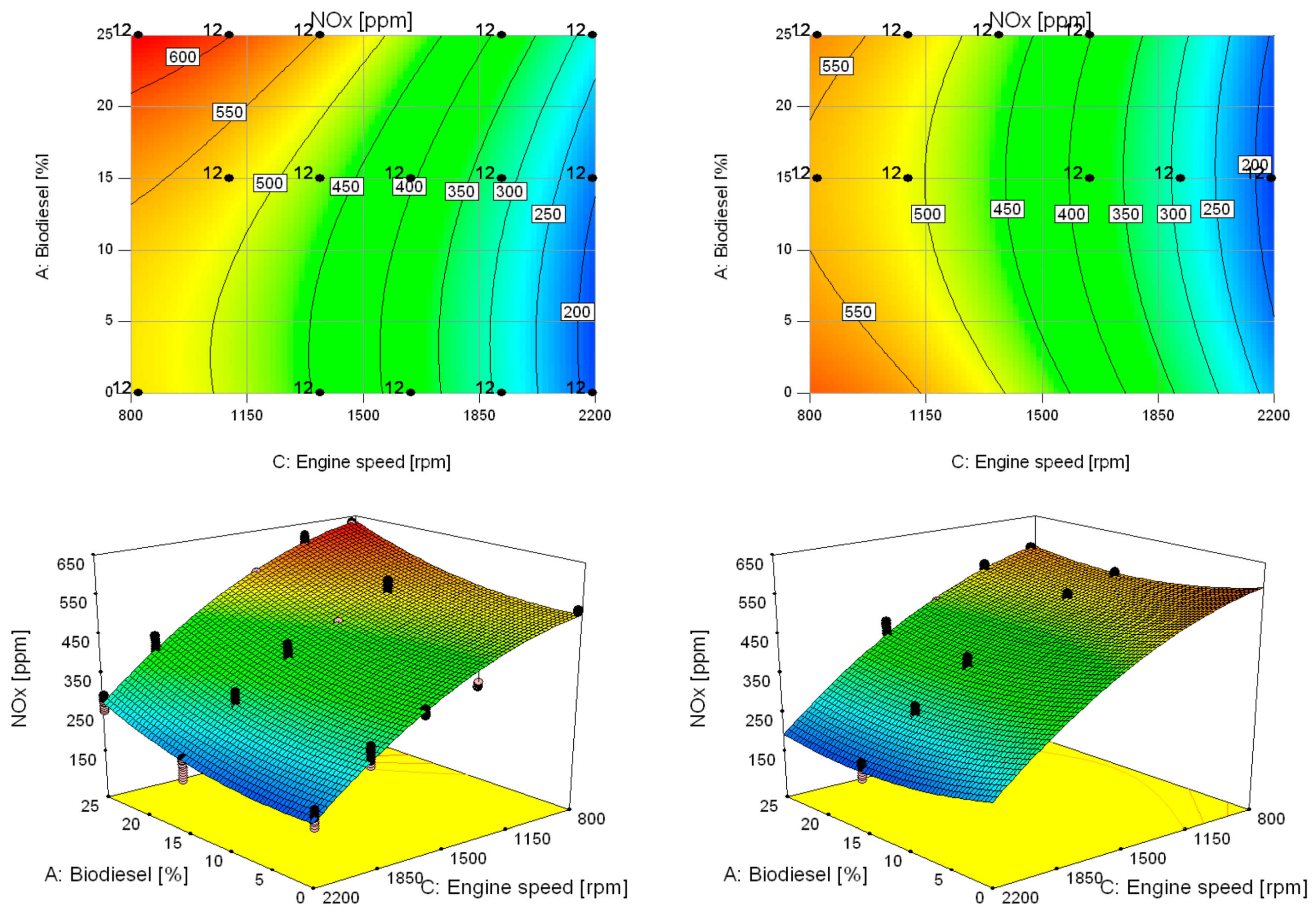 Energies 12 02287 g011