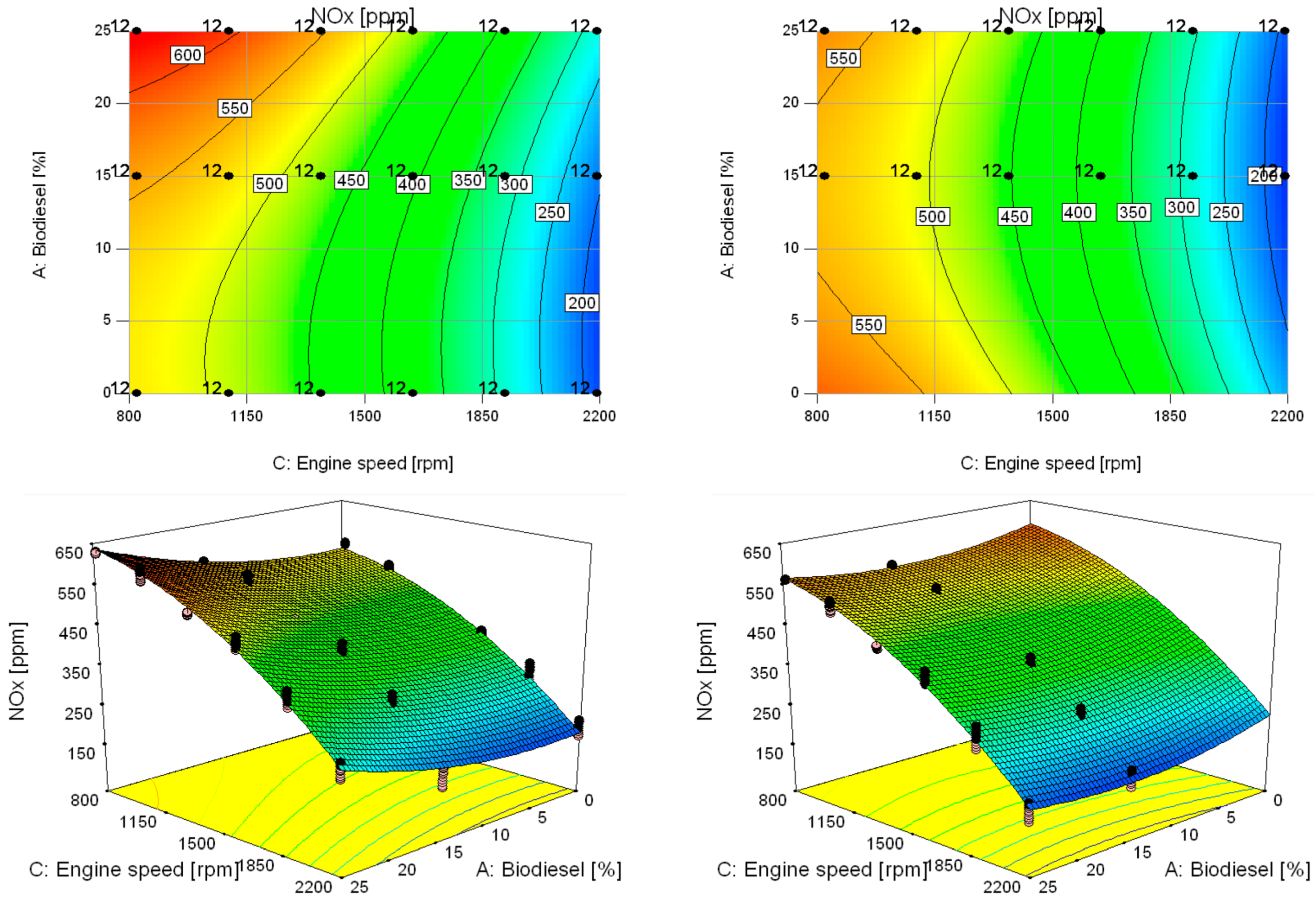 Energies 12 02287 g012