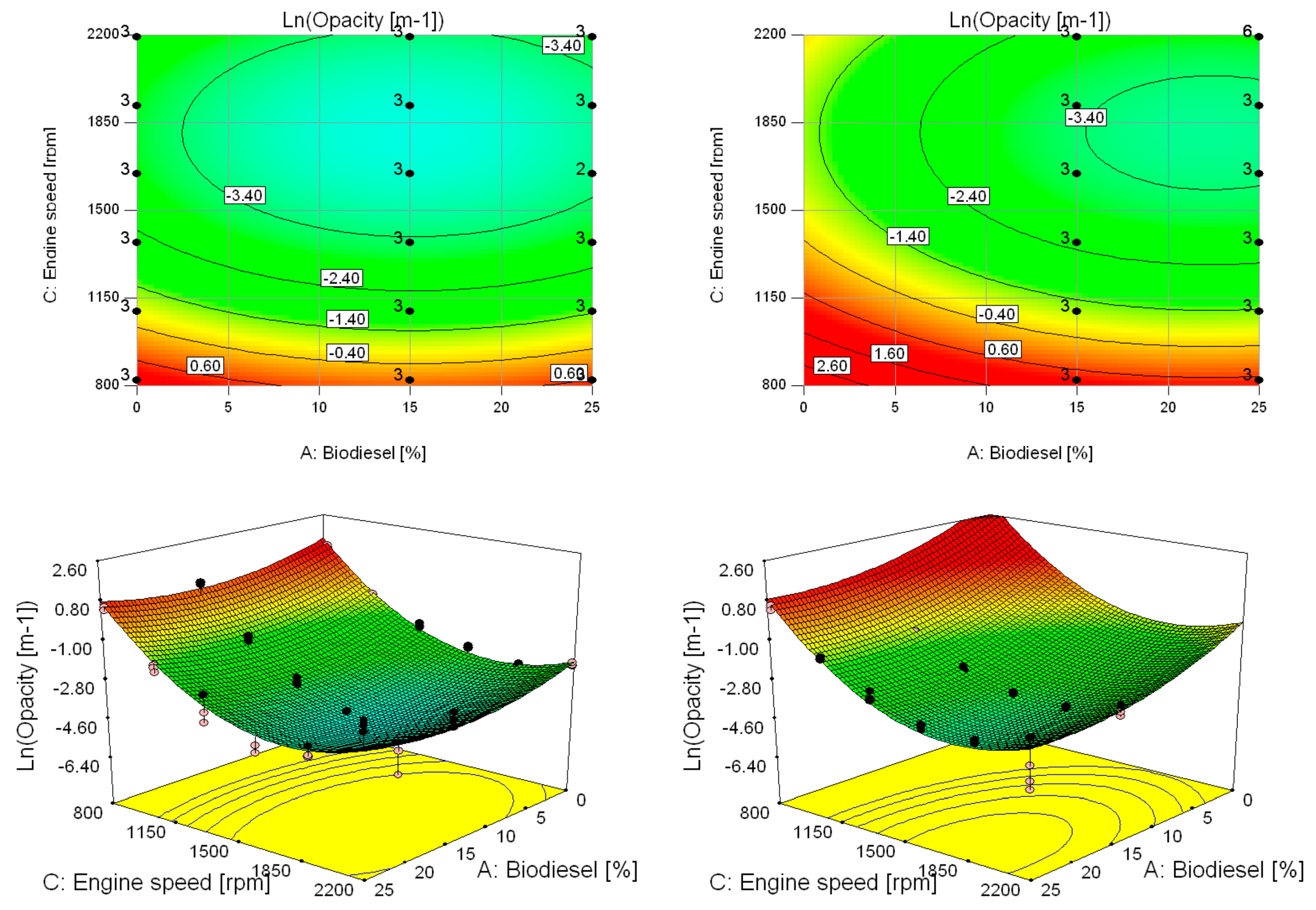 Energies 12 02287 g016