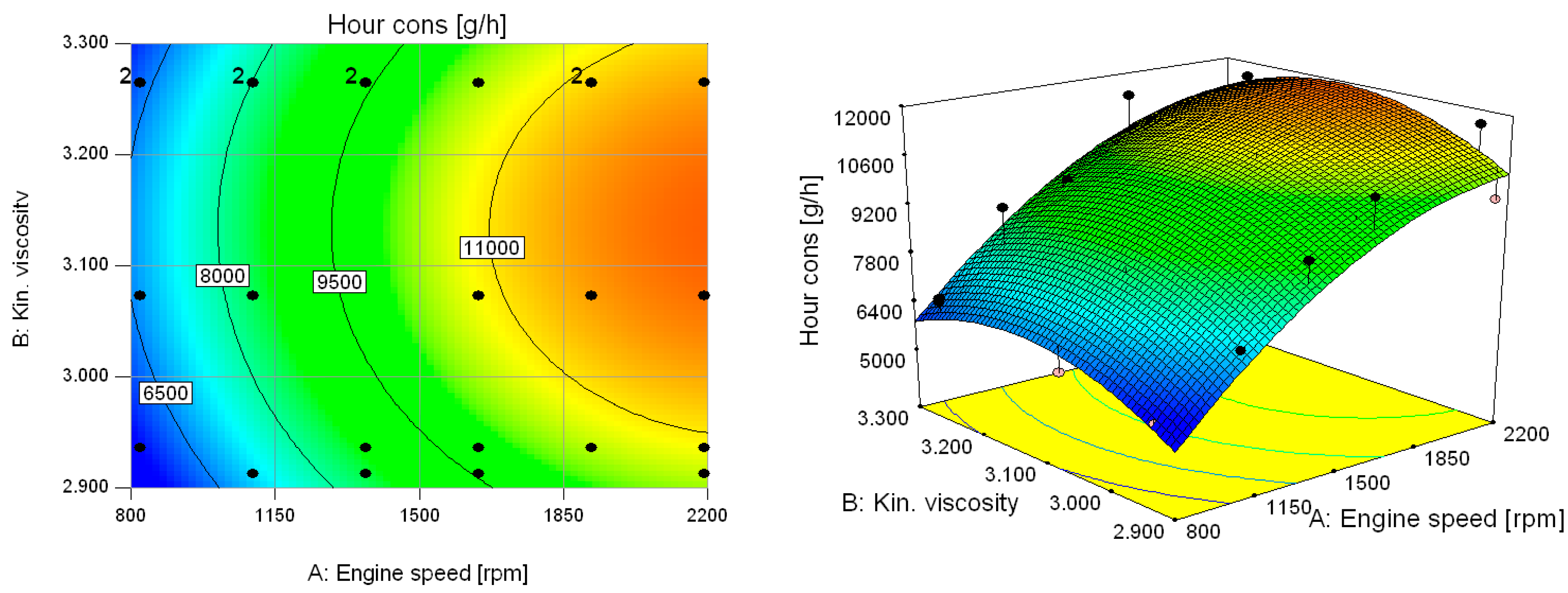 Energies 12 02287 g020