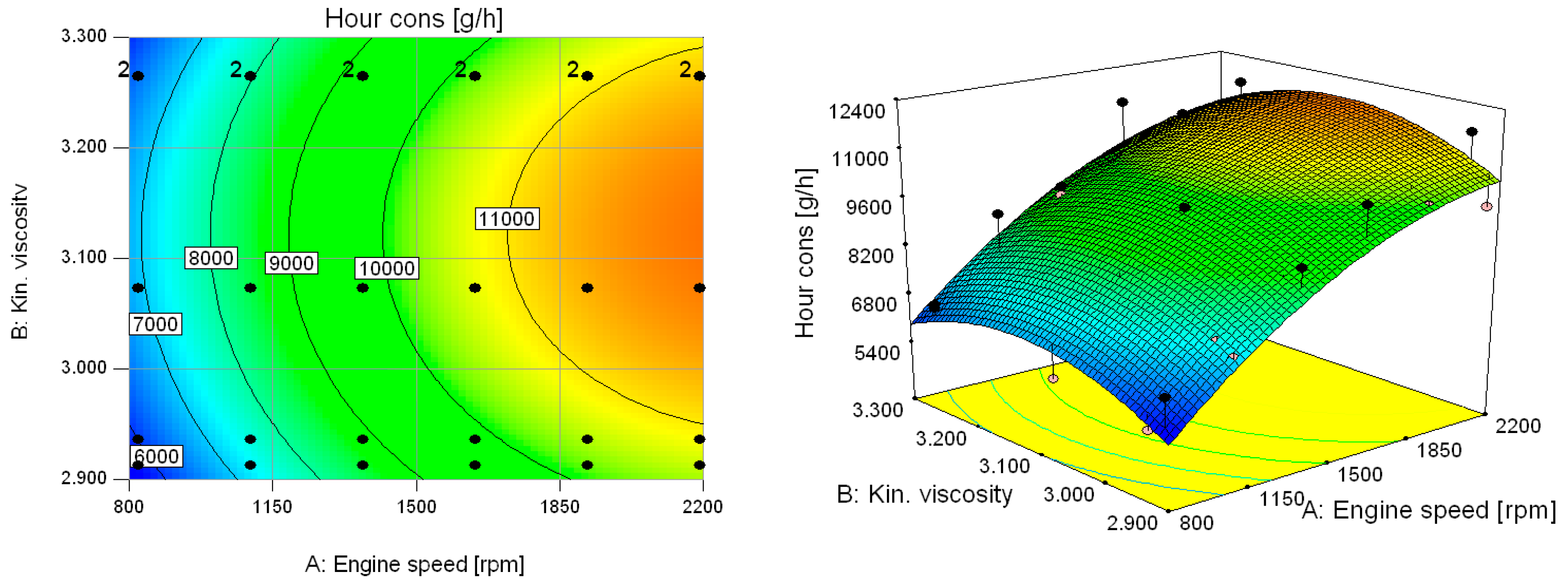 Energies 12 02287 g021