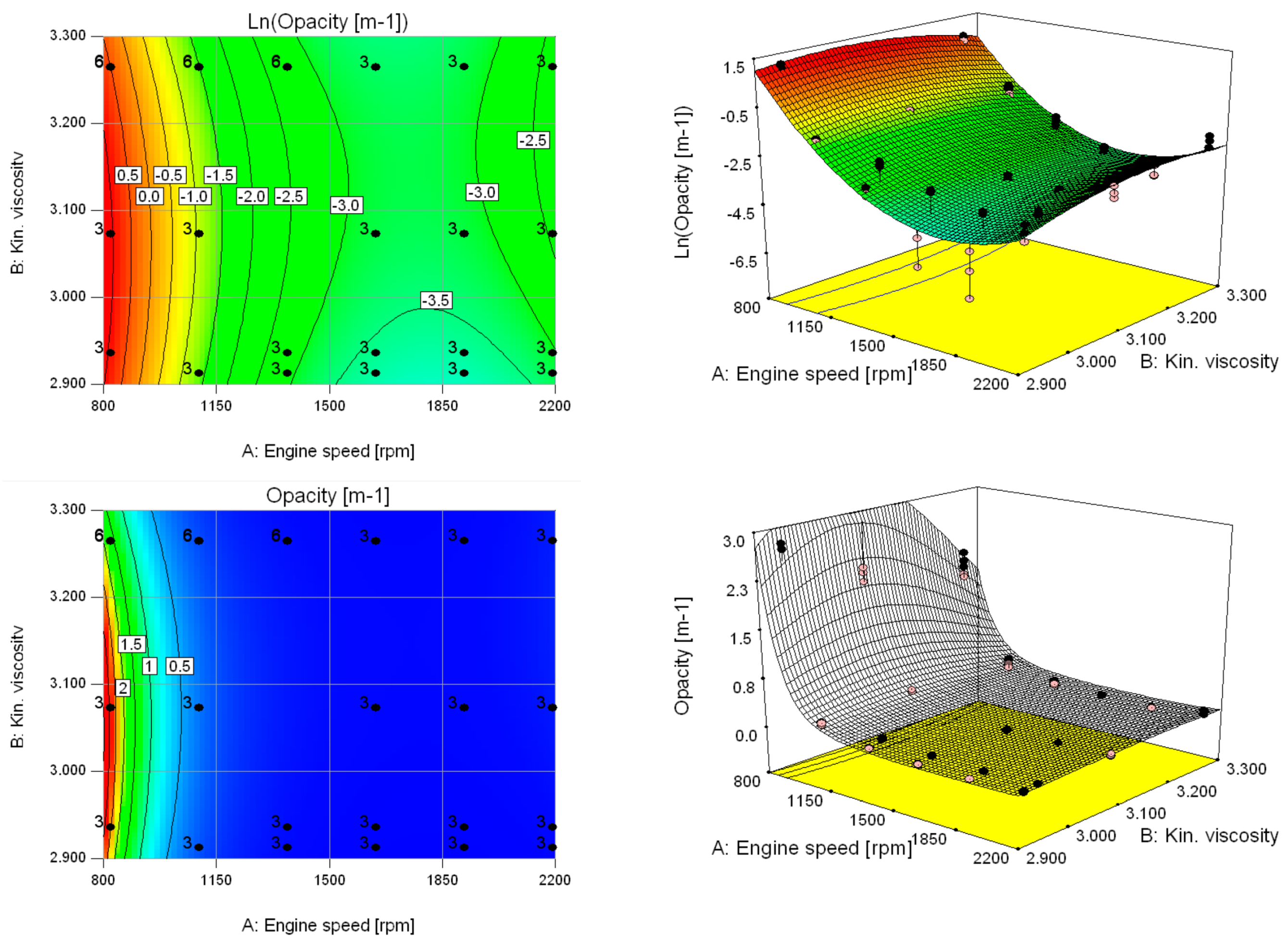 Energies 12 02287 g026