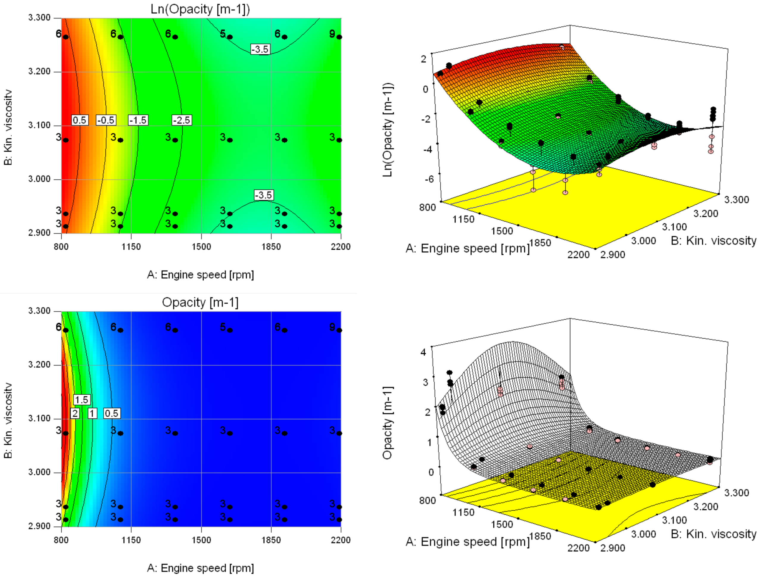 Energies 12 02287 g027
