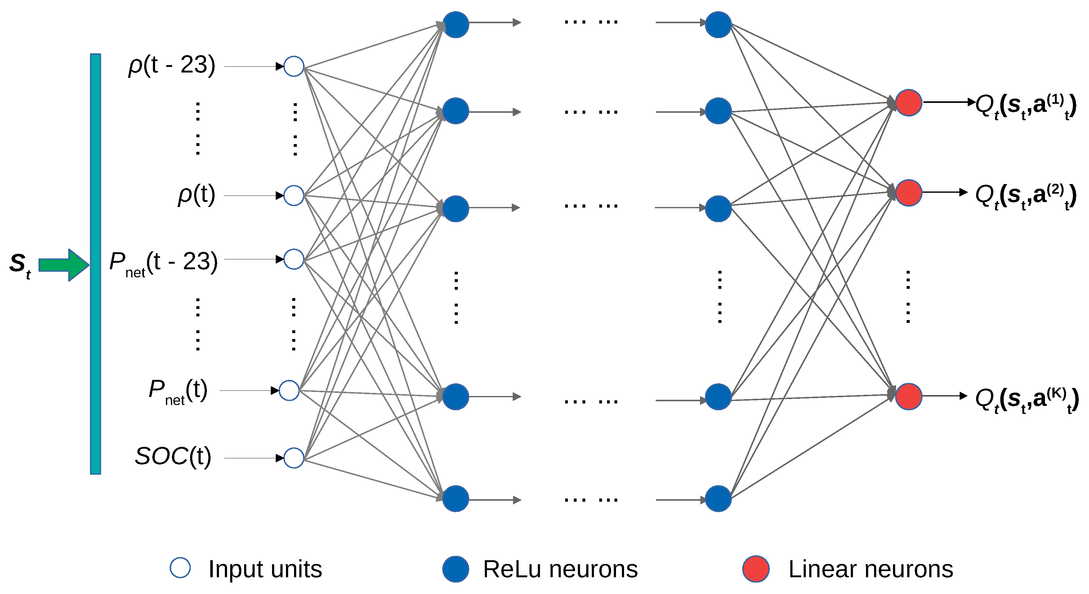 Energies 12 02291 g001