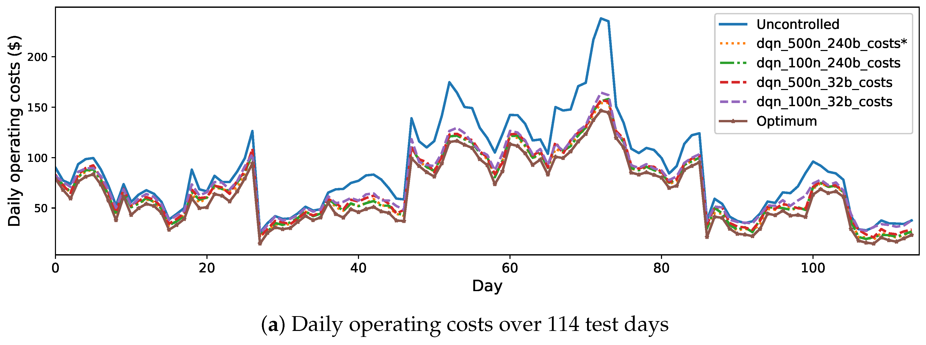 Energies 12 02291 g011a