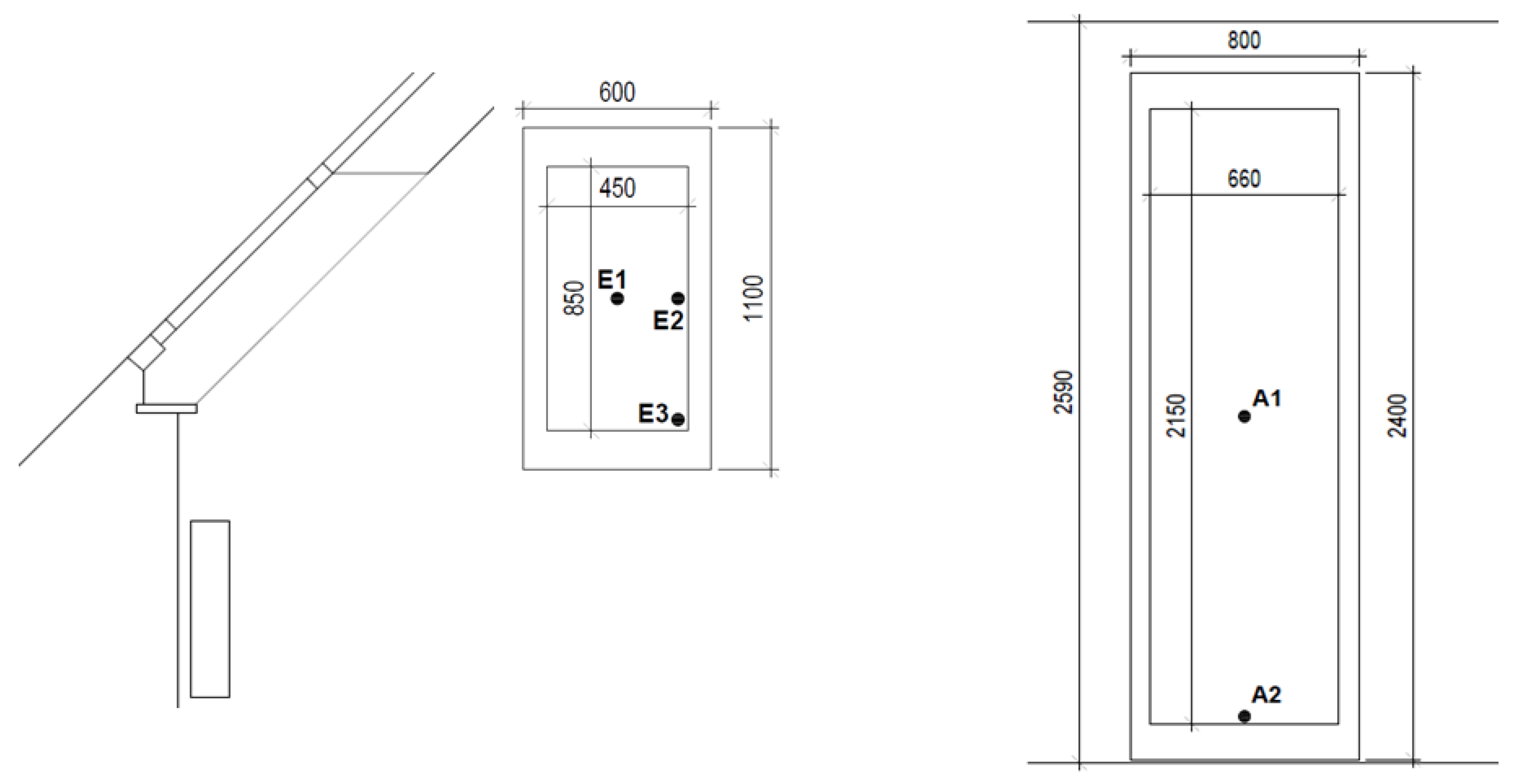 Energies 12 02300 g0a1 550