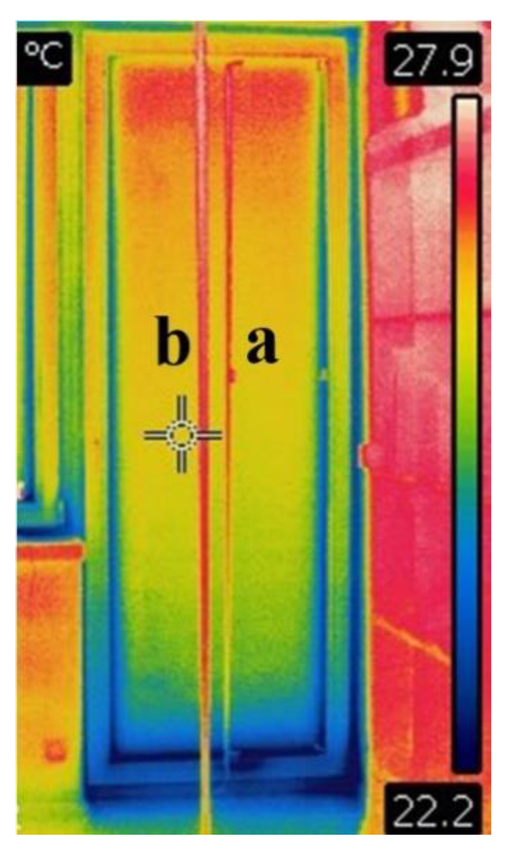 Energies 12 02300 g0a2 550