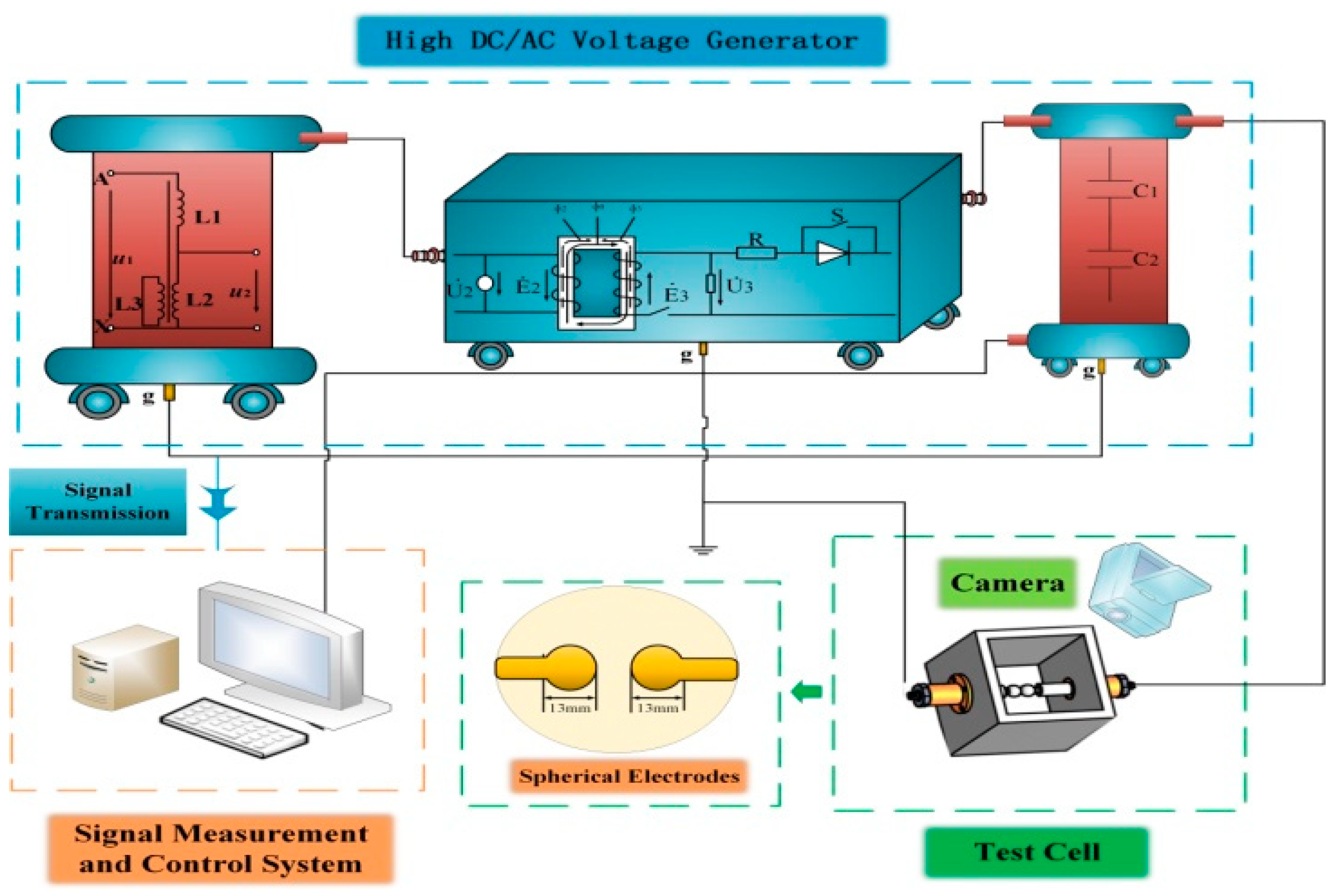 Energies 12 02301 g002