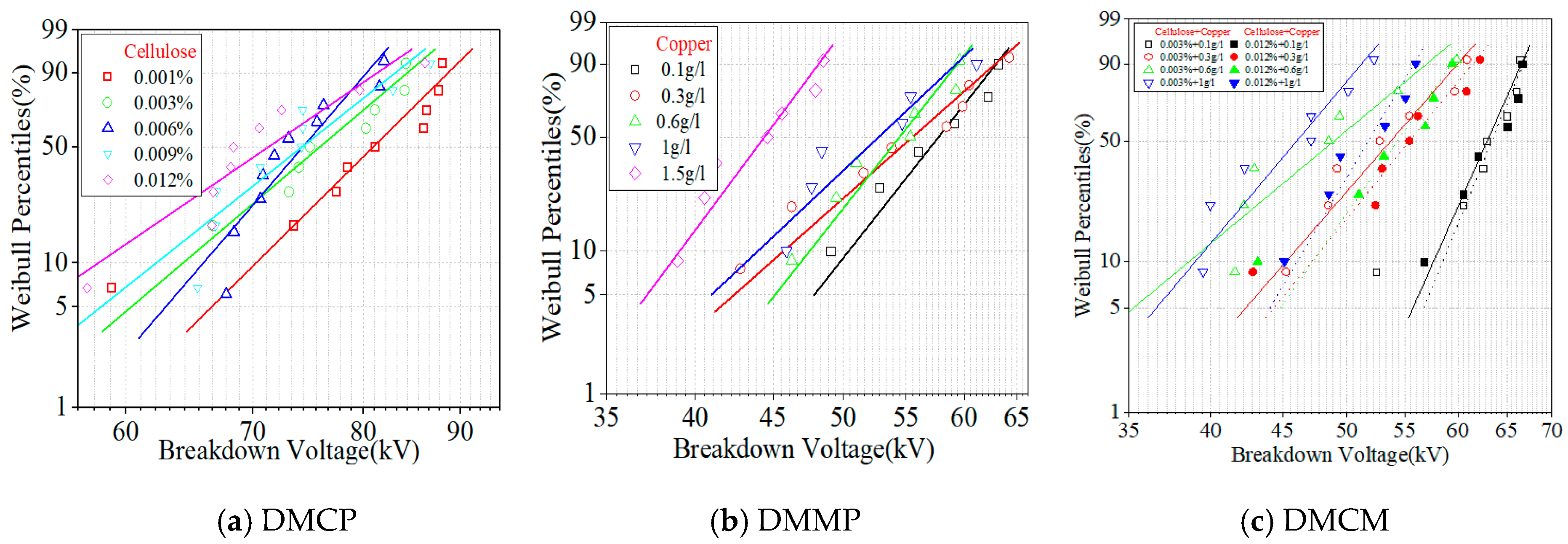 Energies 12 02301 g006