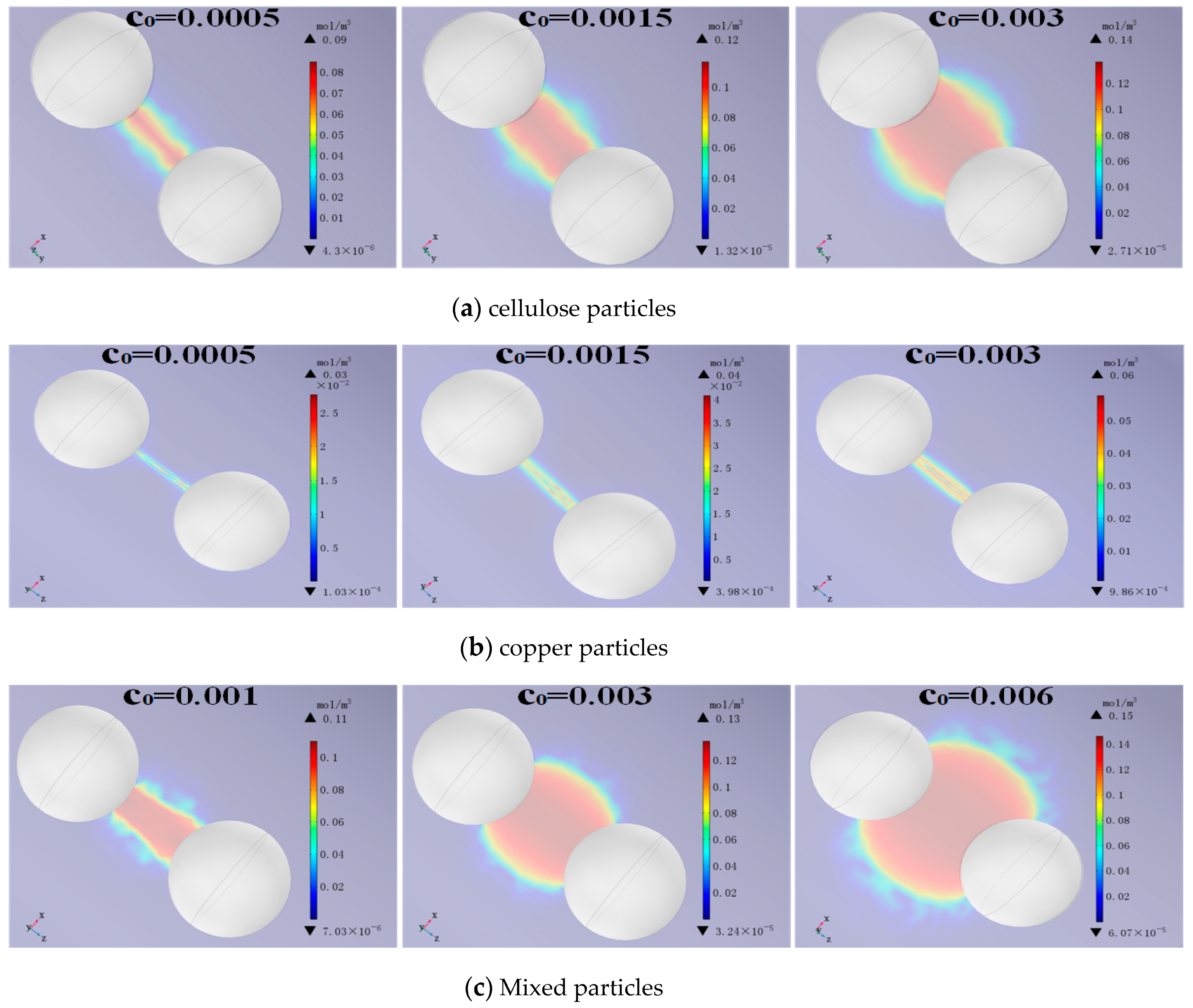 Energies 12 02301 g010