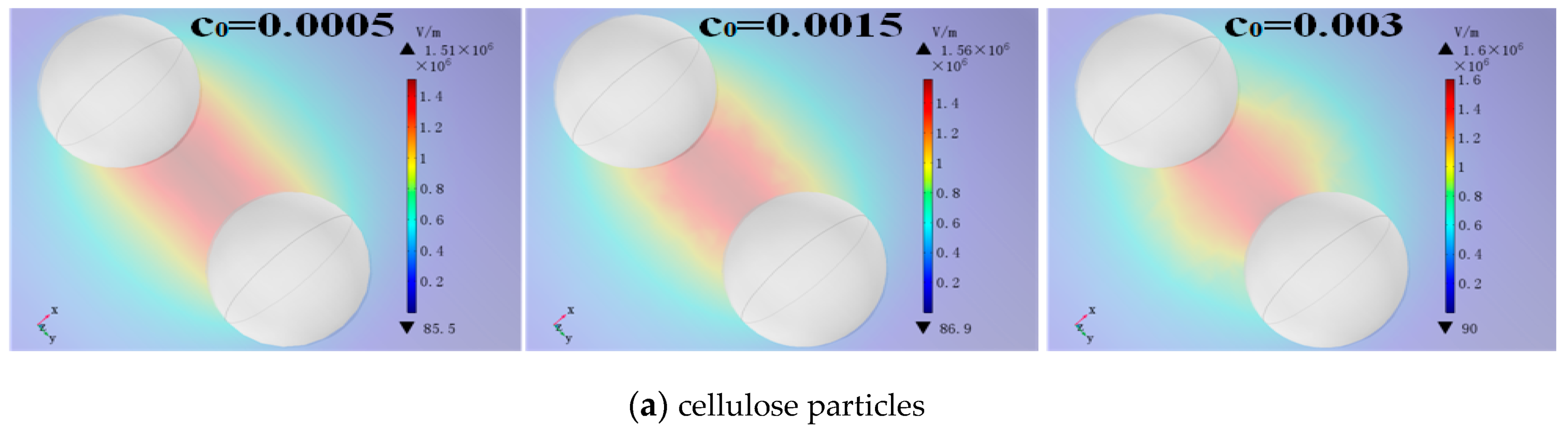 Energies 12 02301 g011a