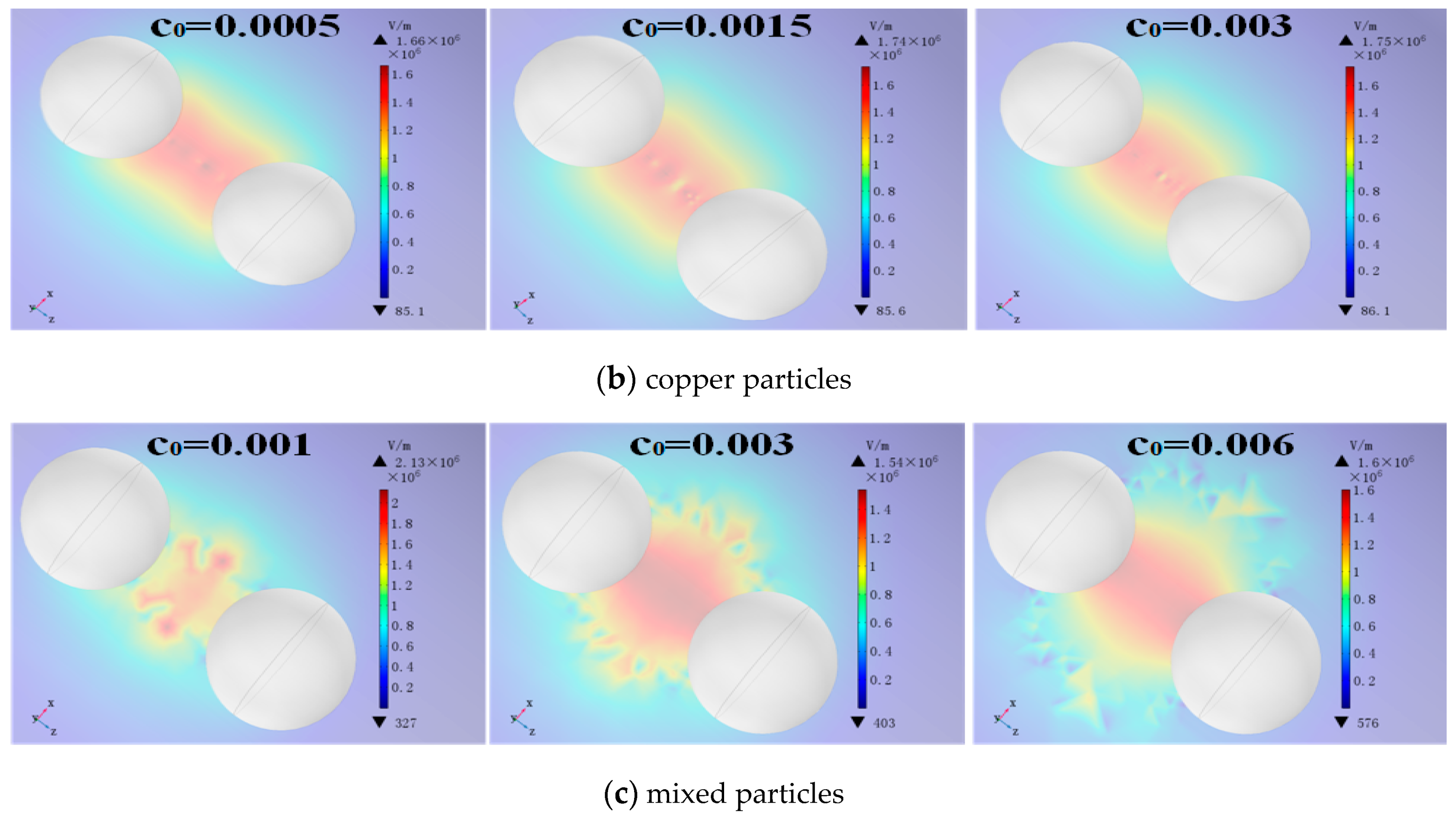 Energies 12 02301 g011b