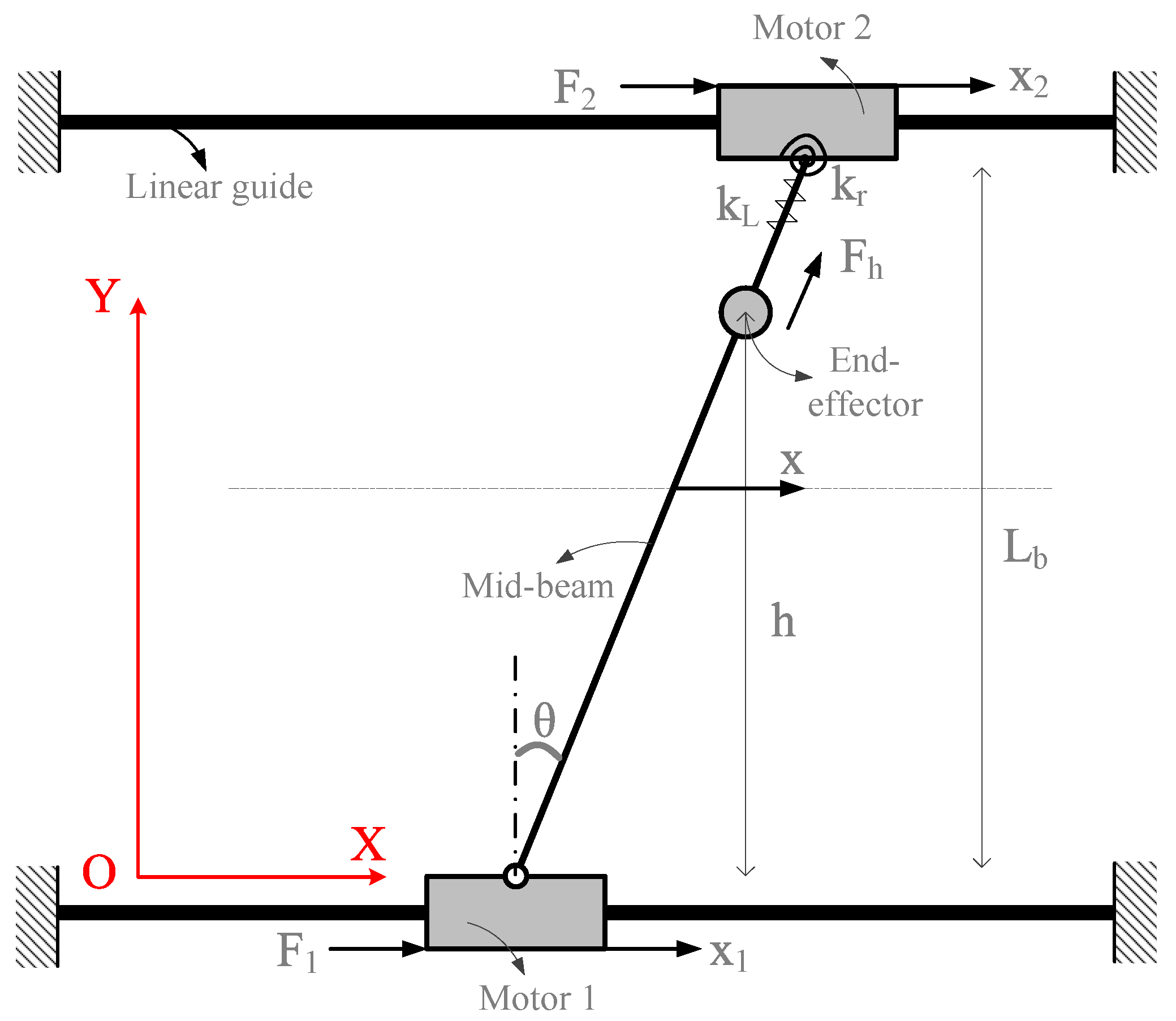 Energies 12 02305 g002