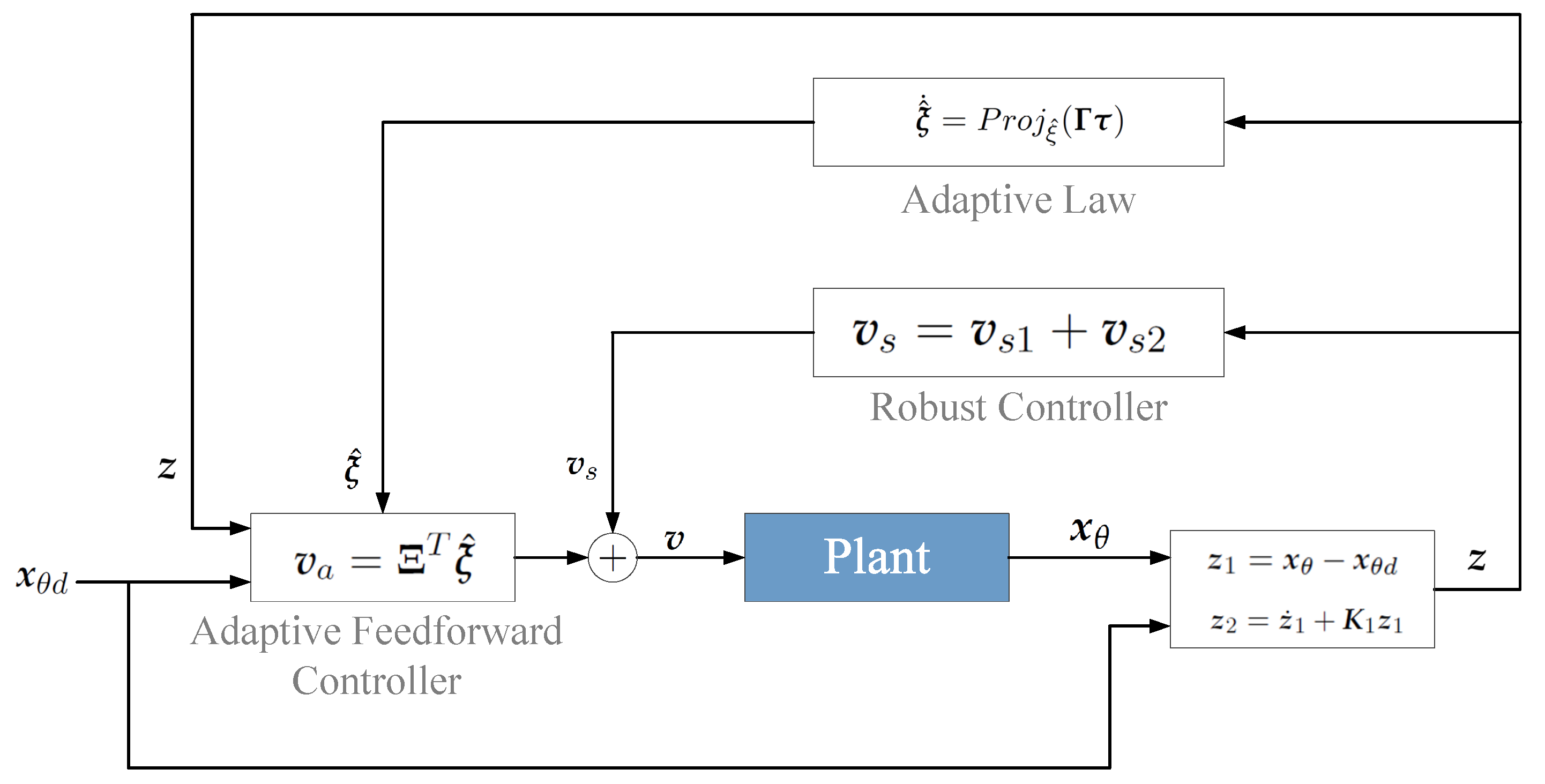 Energies 12 02305 g003