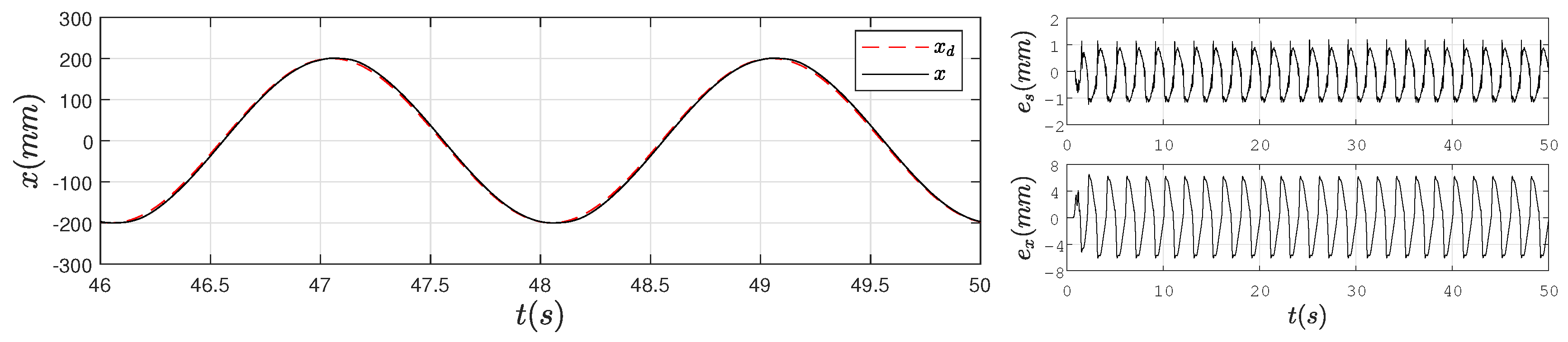 Energies 12 02305 g005