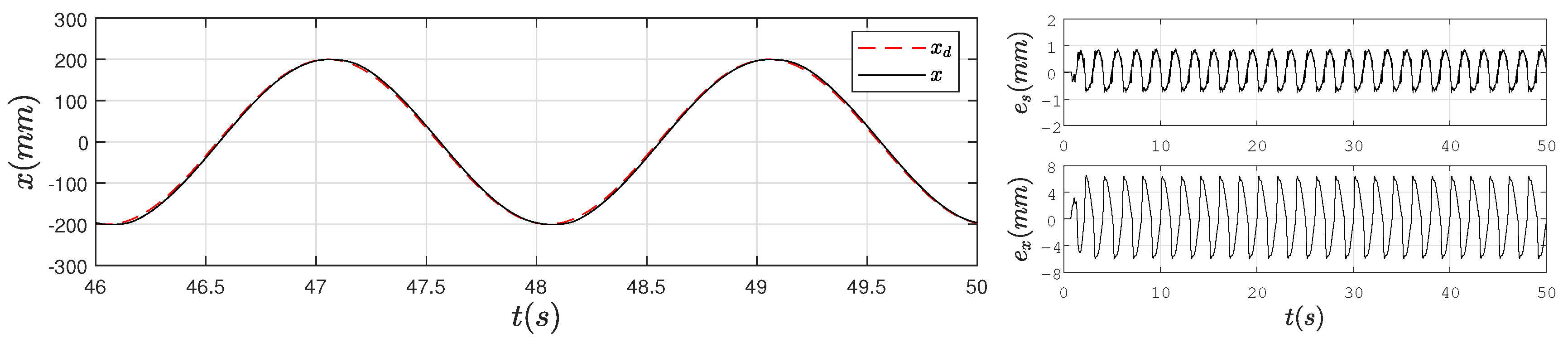 Energies 12 02305 g006