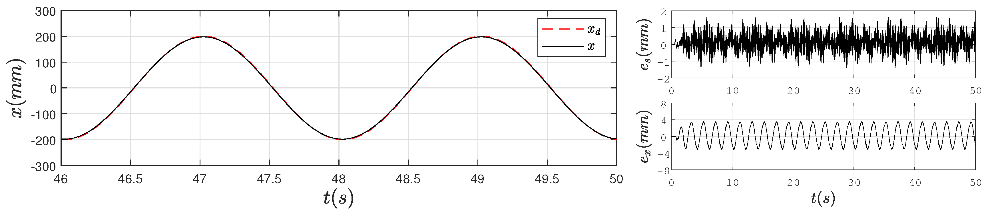 Energies 12 02305 g007