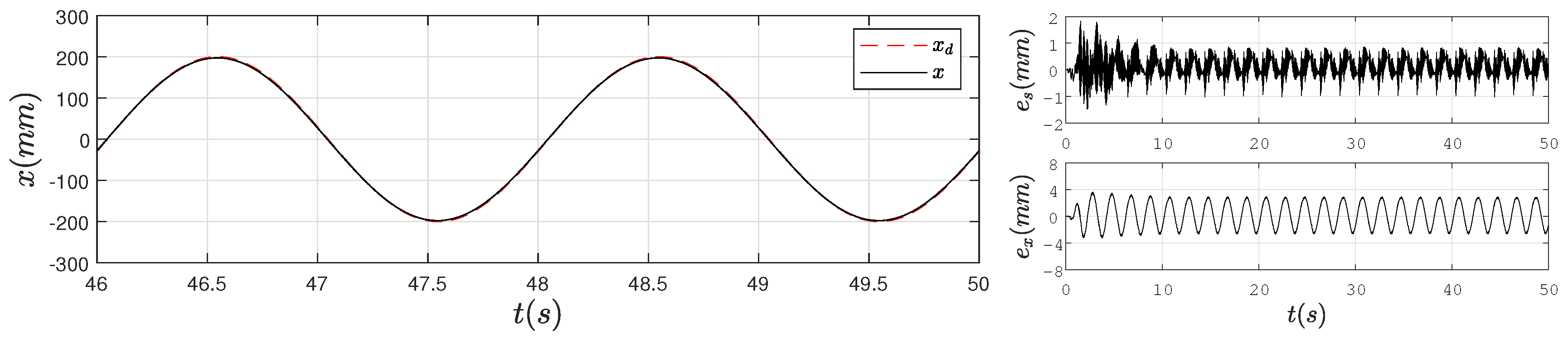 Energies 12 02305 g008