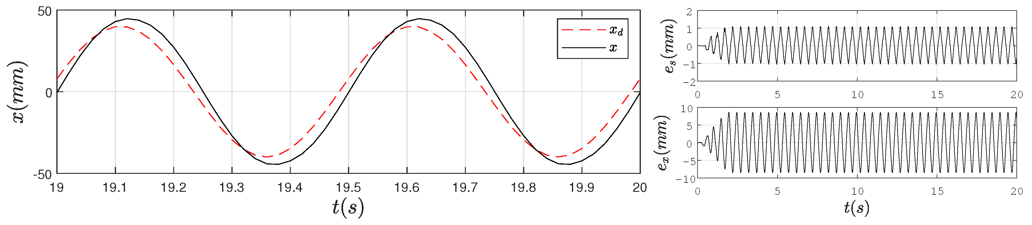 Energies 12 02305 g010