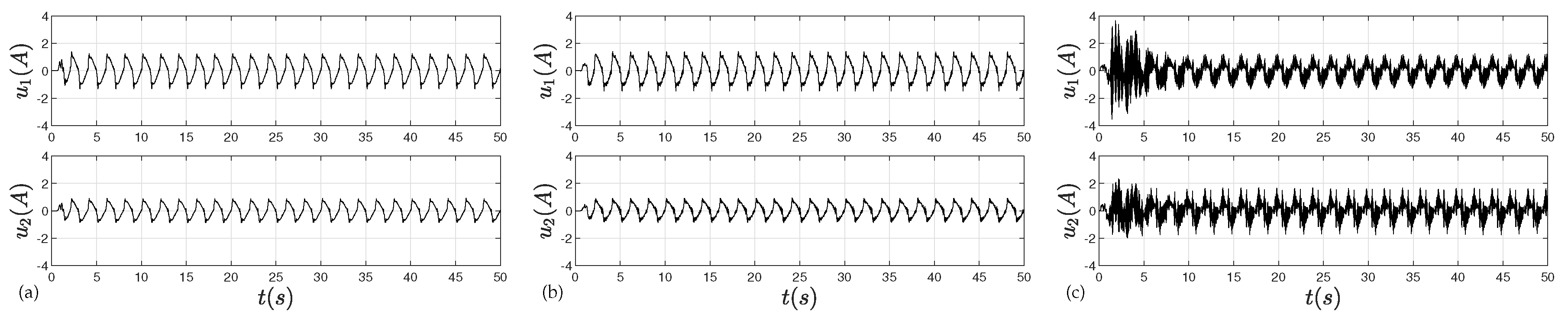 Energies 12 02305 g012